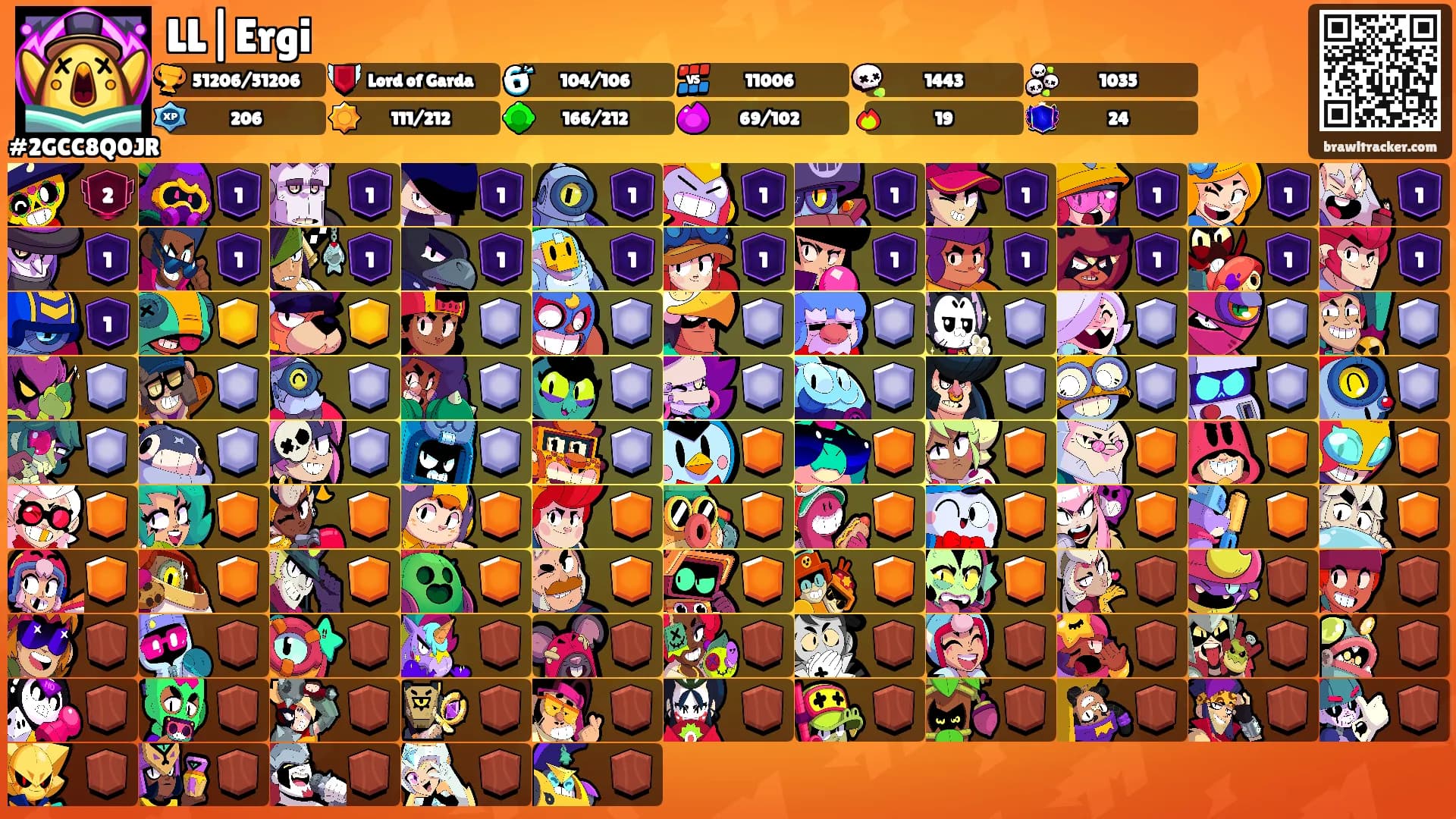 LL|Ergi's Ranks