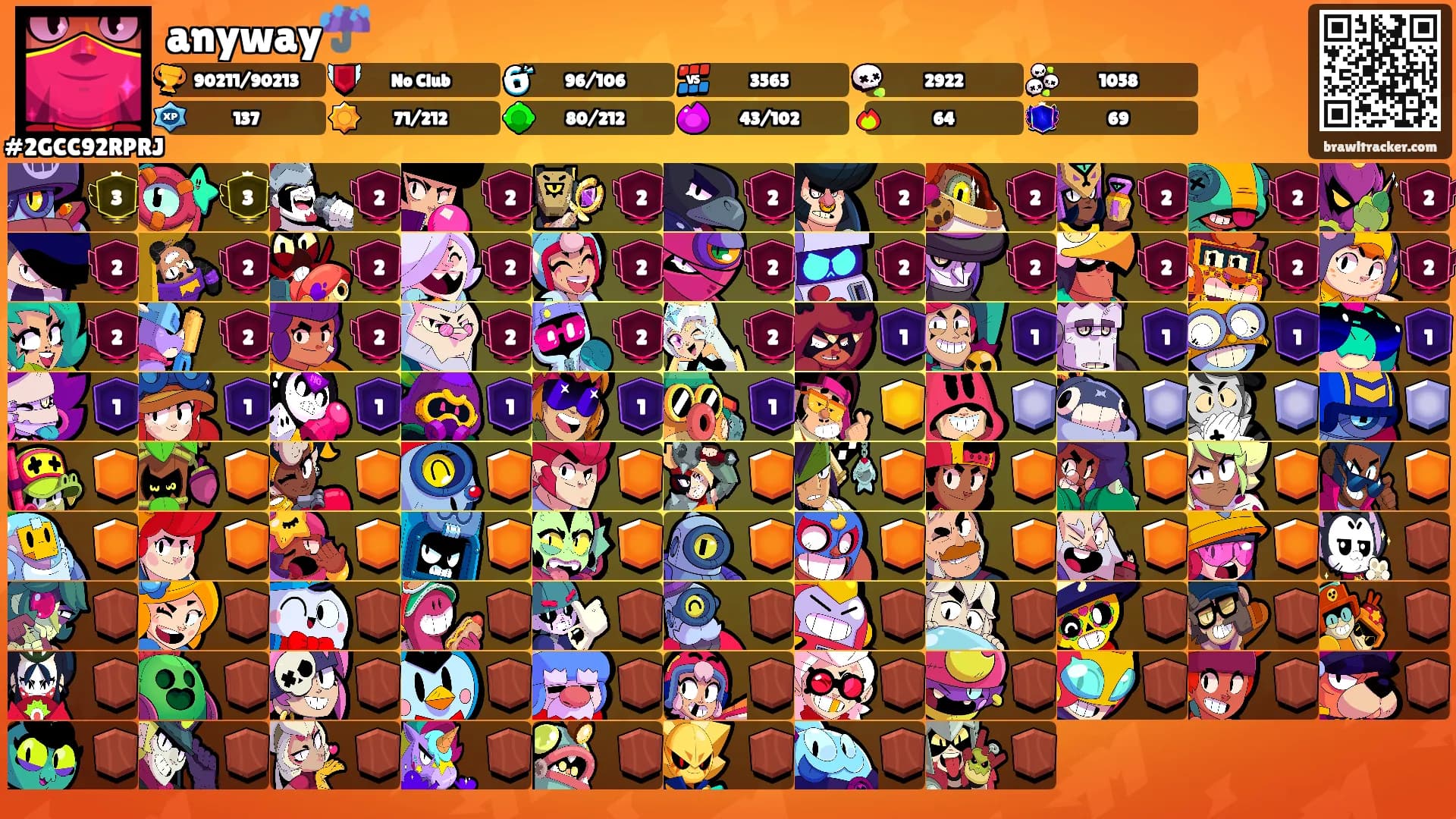 anyway☔️'s Ranks