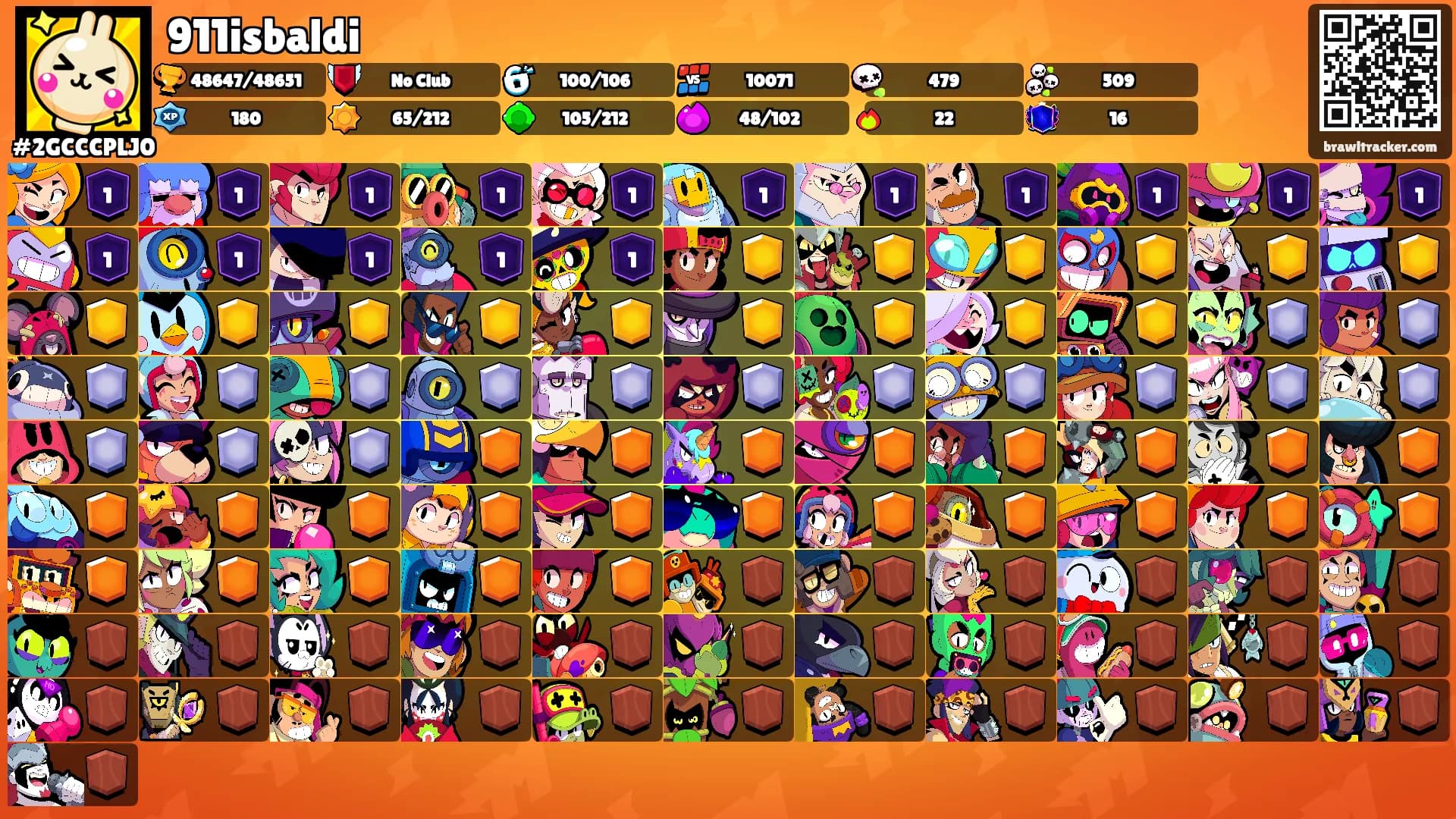 911isbaldi's Ranks