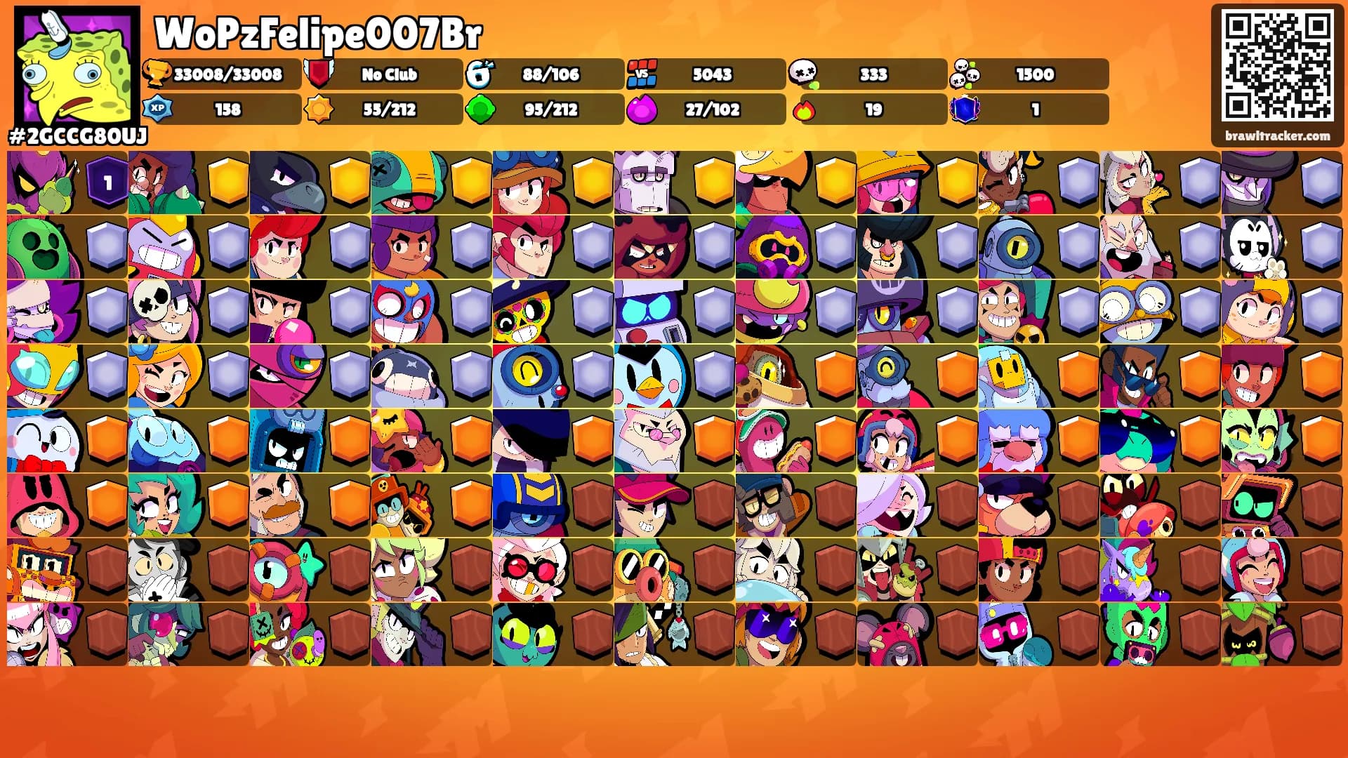 WoPzFelipe007Br's Ranks