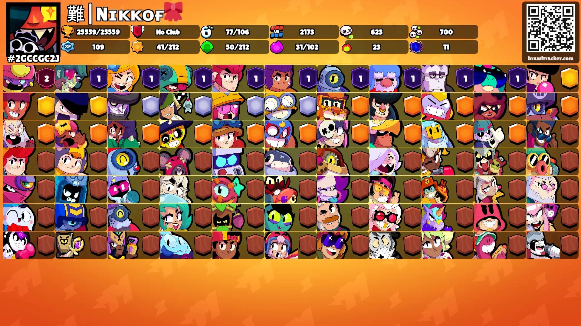 難|Nɪᴋᴋᴏғ🎀's Ranks