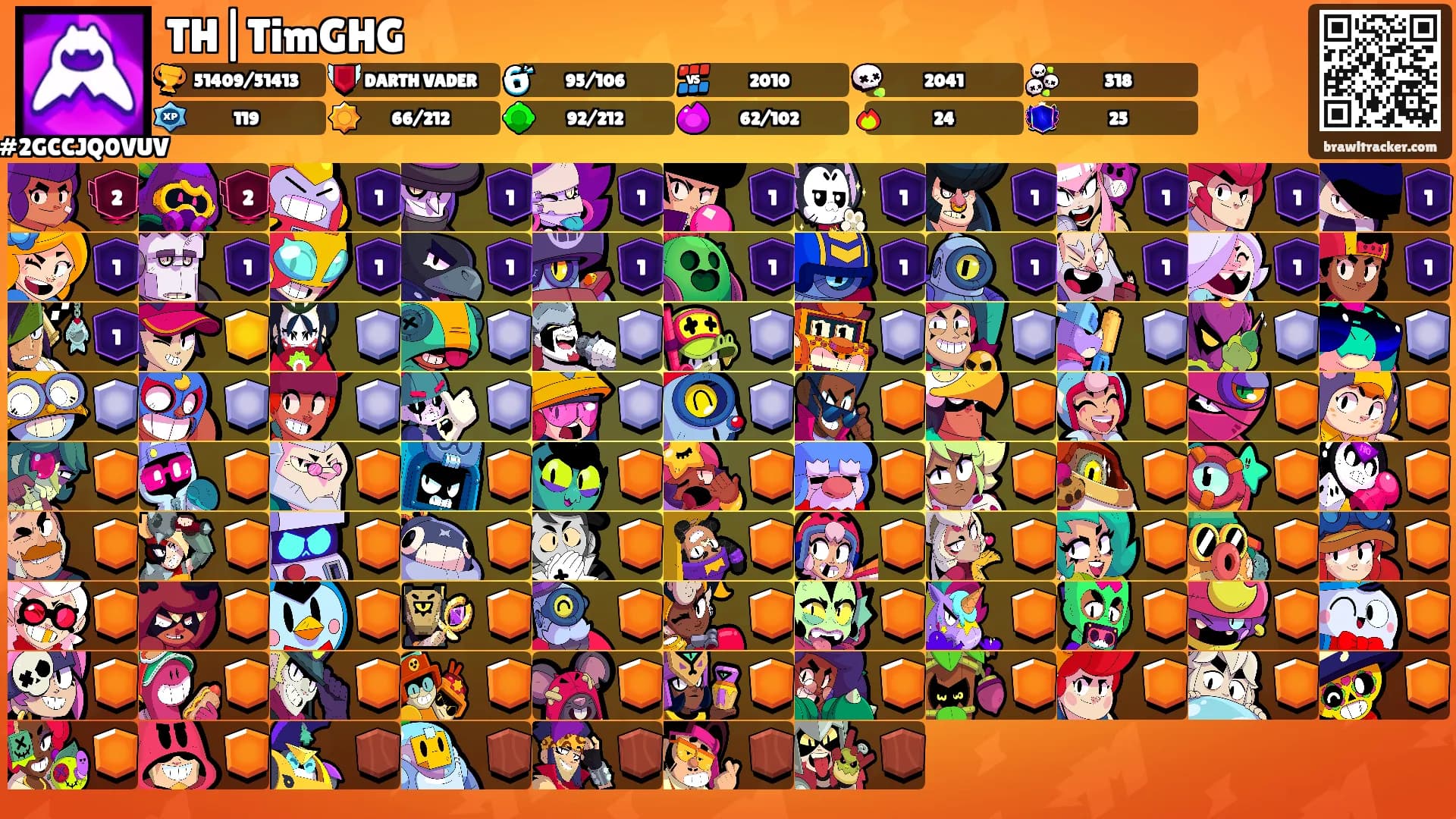 TH|TimGHG's Ranks