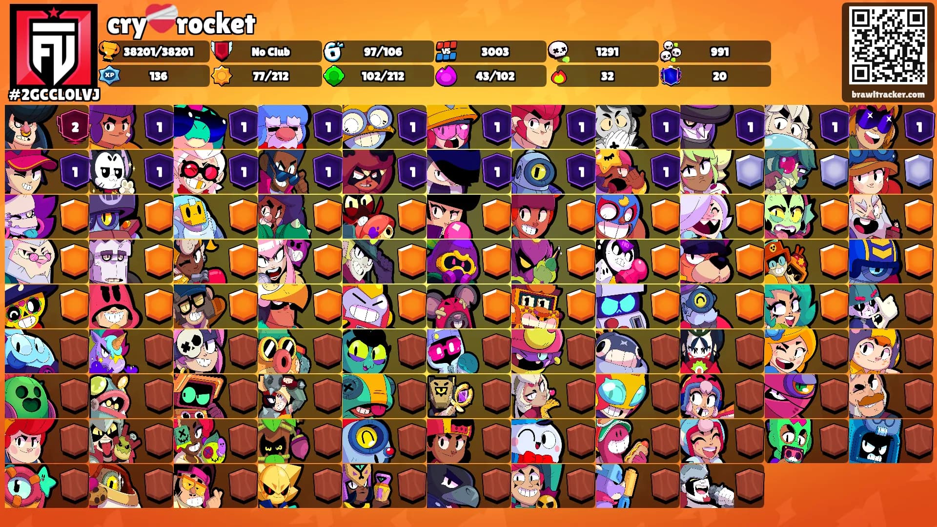 cry❤️‍🩹rocket's Ranks