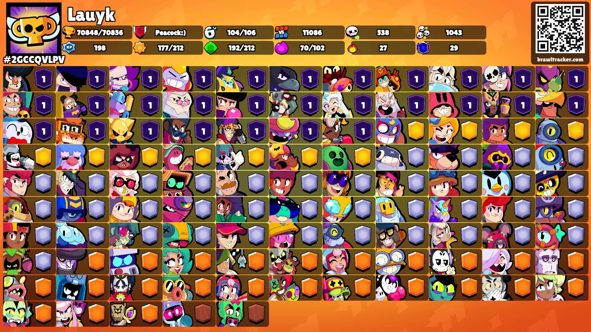 Lauyk's Ranks