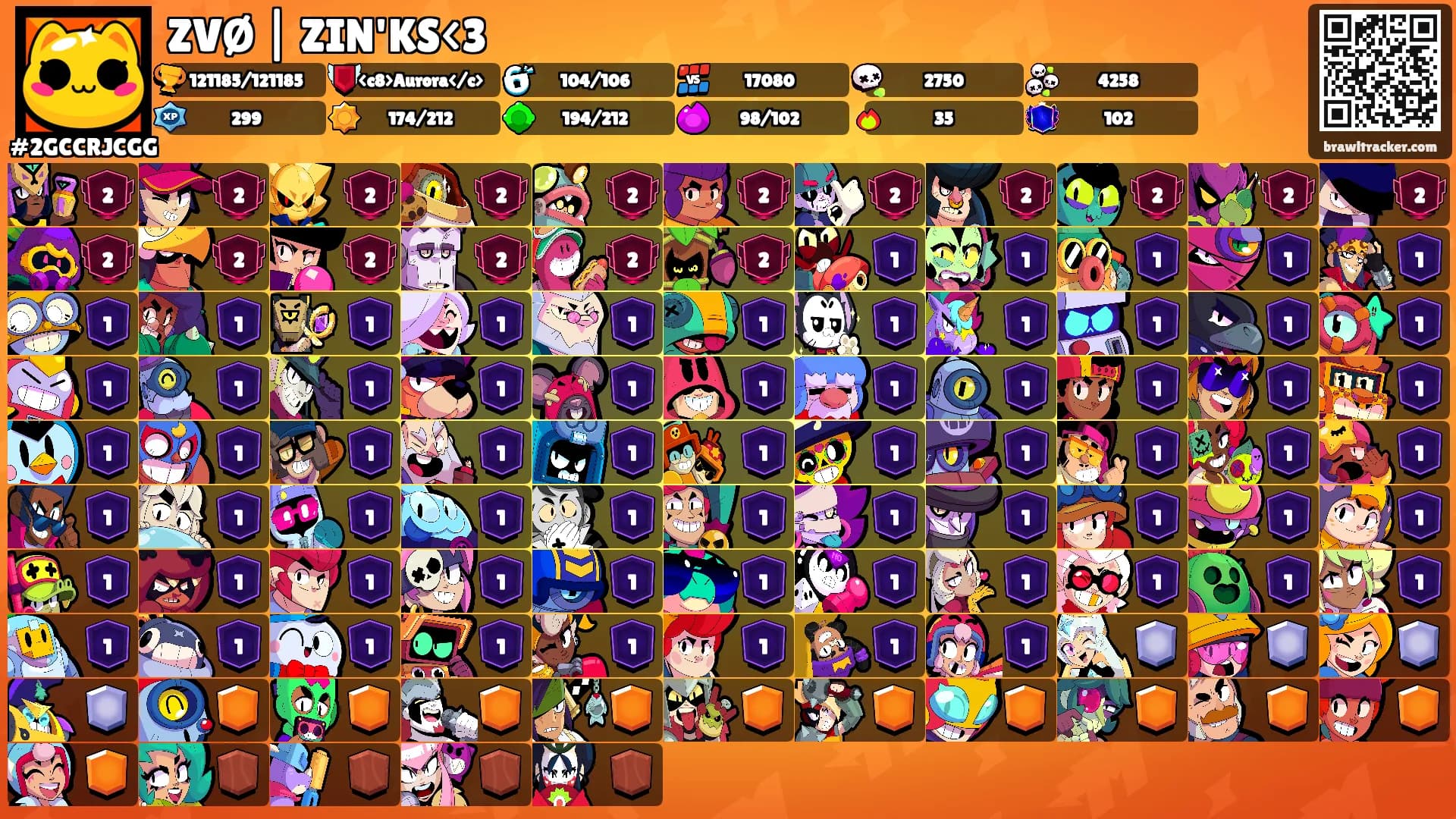 ZVØ | ZIN'KS<3's Ranks