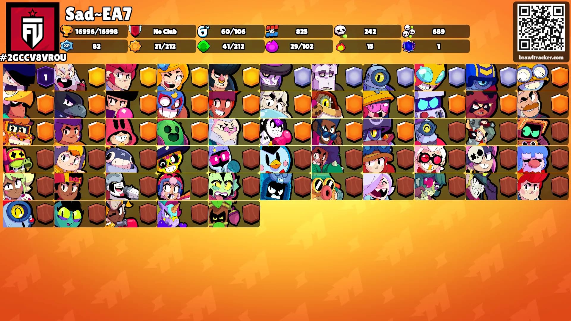 Sad~EA7's Ranks