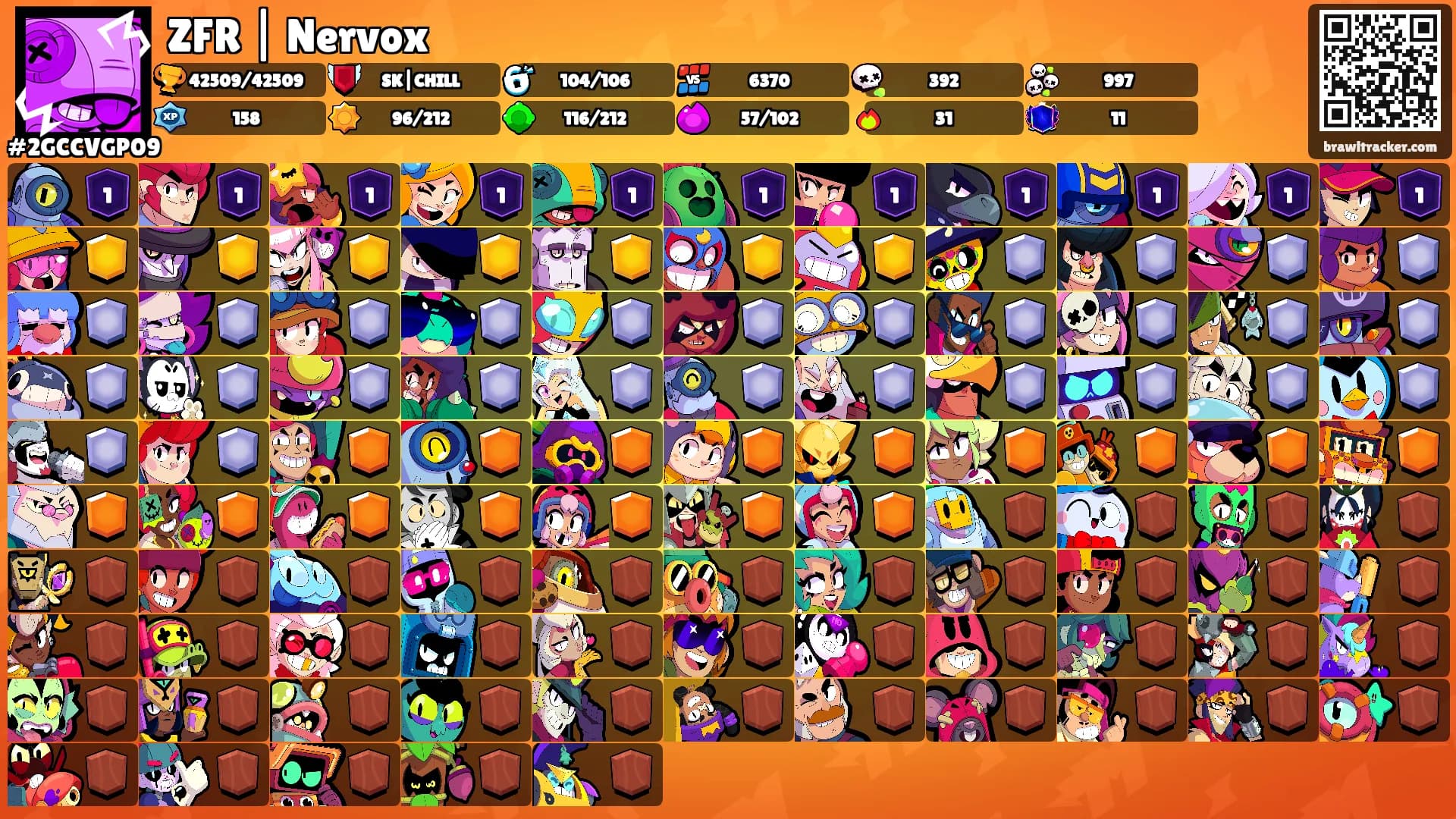 ZFR | Nervox's Ranks