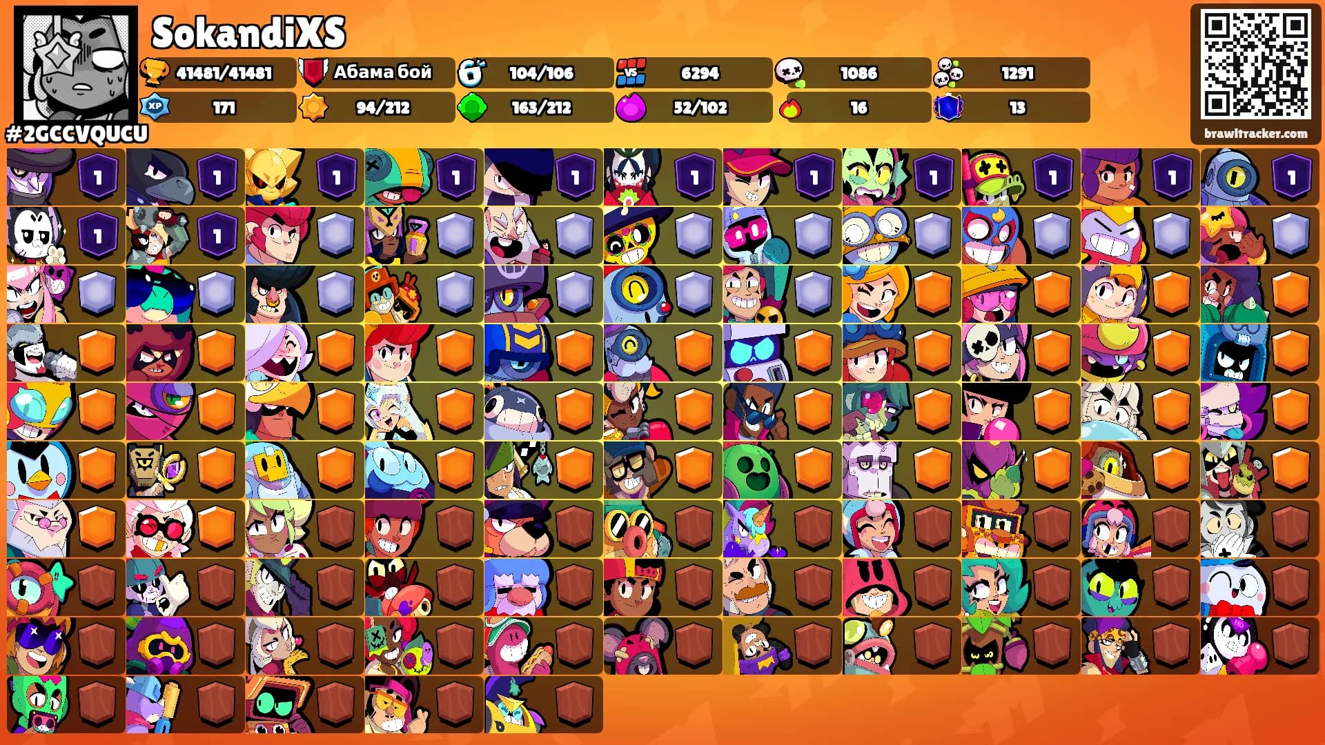 SokandiXS's Ranks