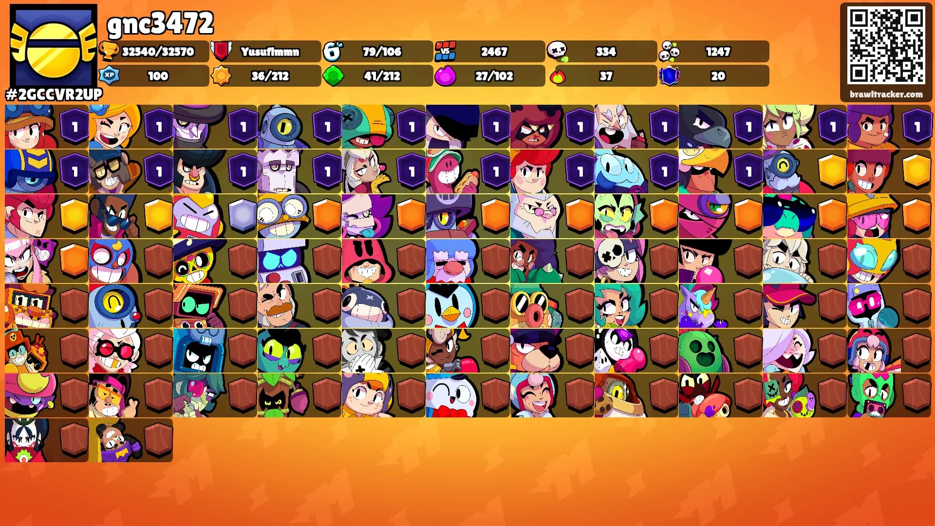 gnc3472's Ranks