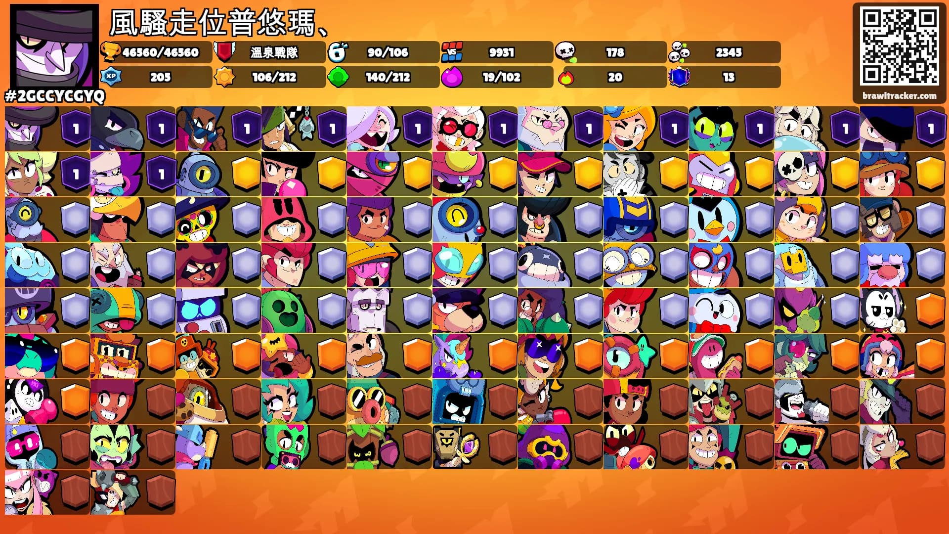 風騷走位普悠瑪、's Ranks