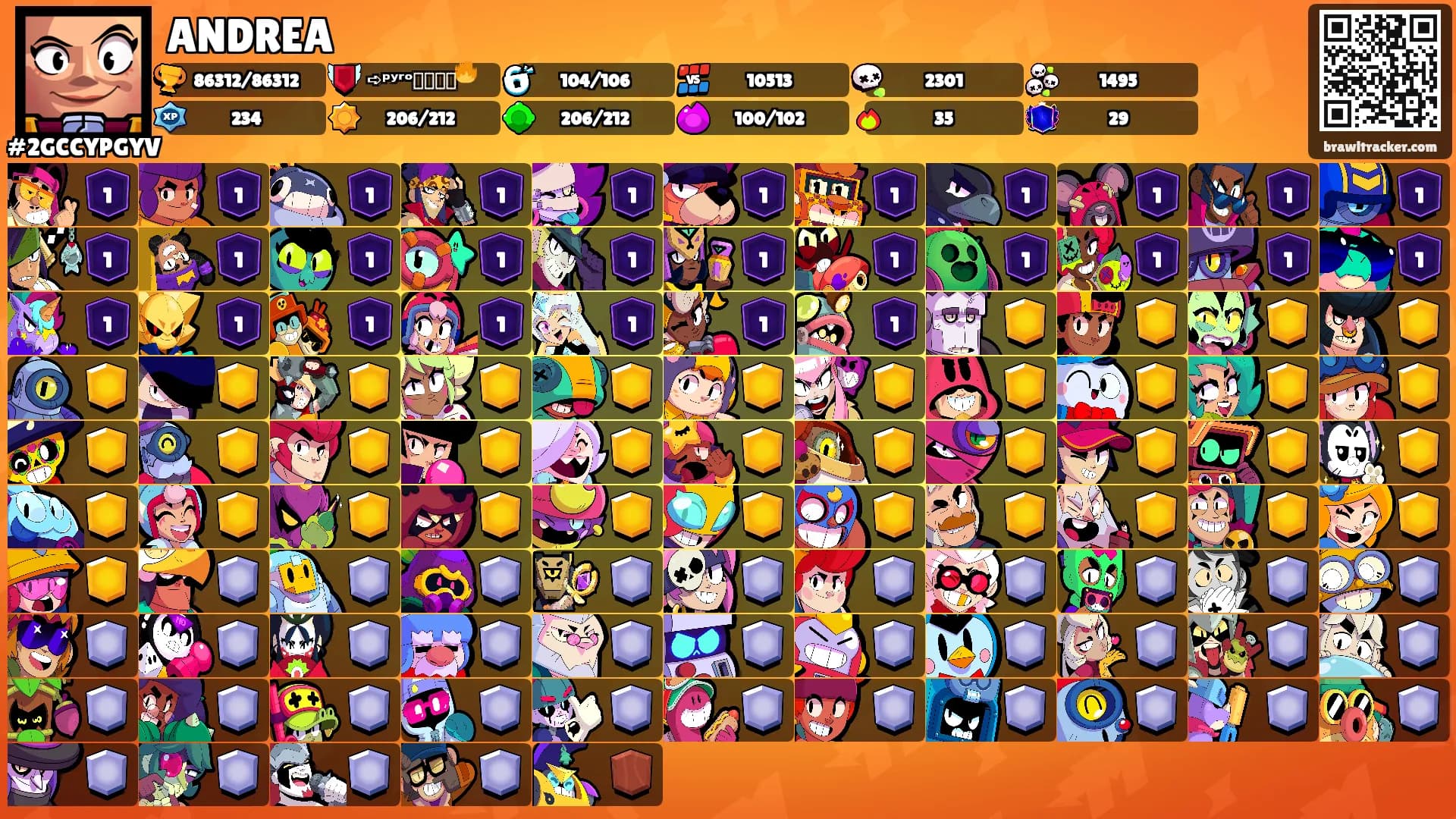 ANDREA's Ranks