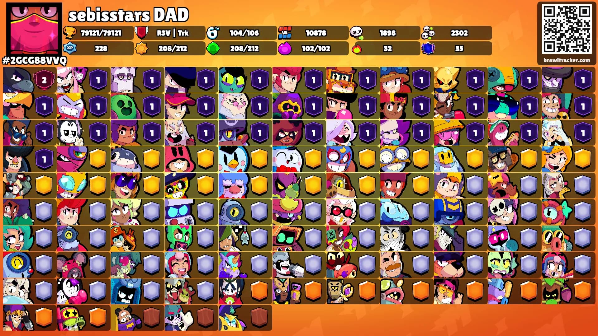 sebisstars DAD's Ranks
