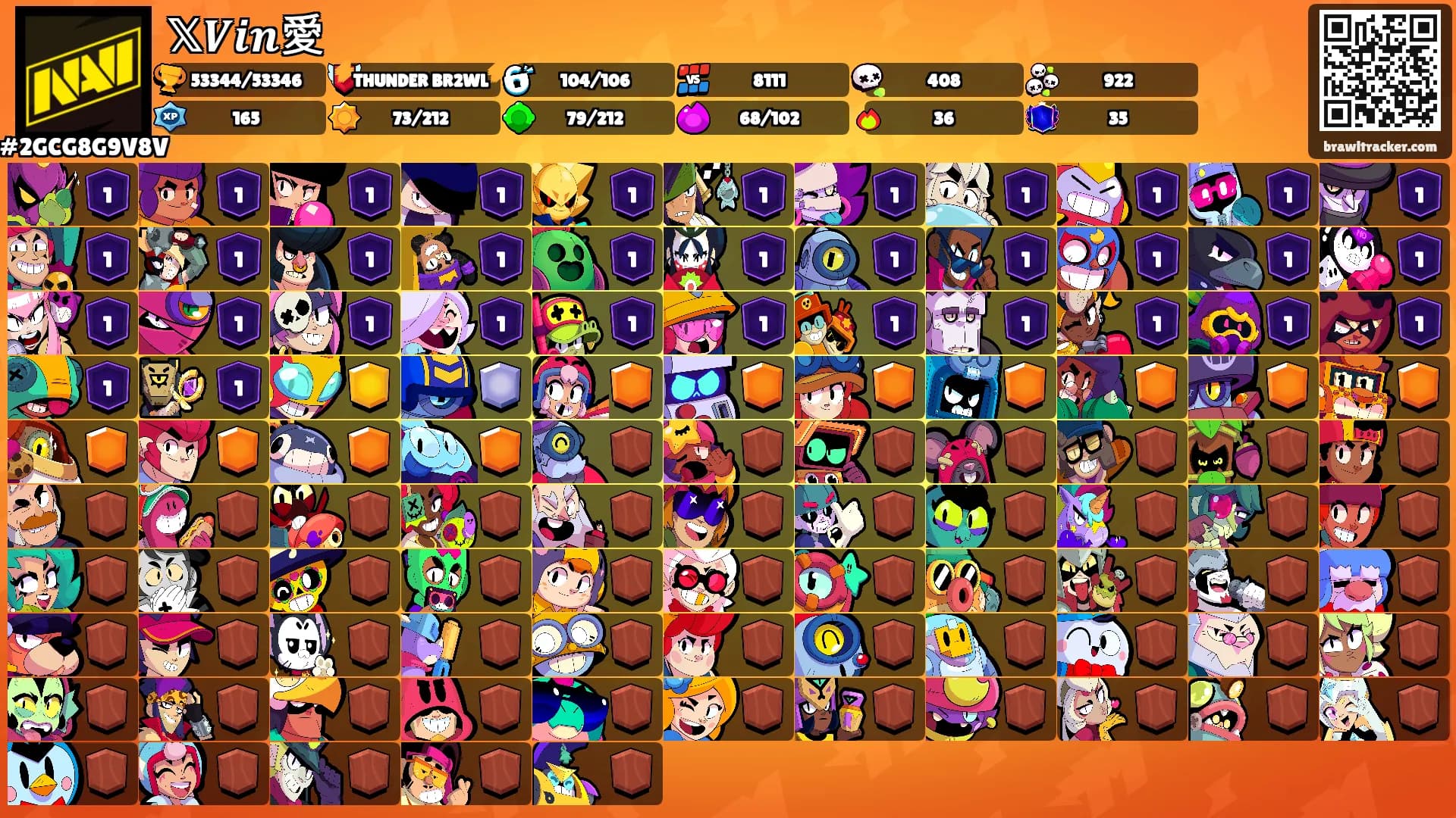 𝕏𝑽𝒊𝒏愛's Ranks