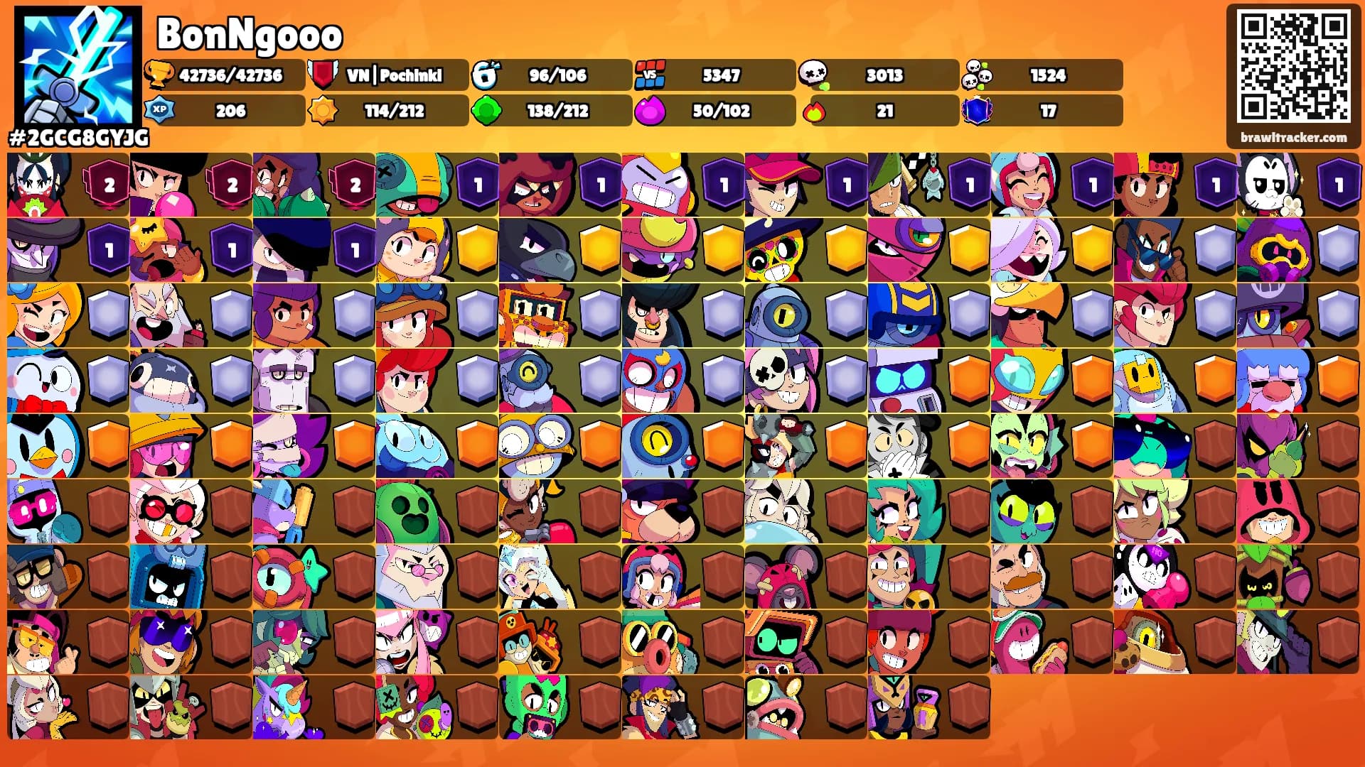 BonNgooo's Ranks