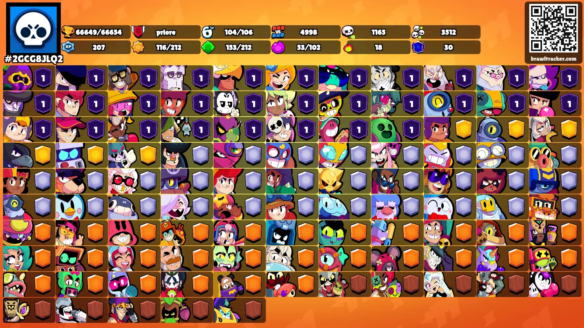 ㅤㅤㅤㅤㅤ's Ranks
