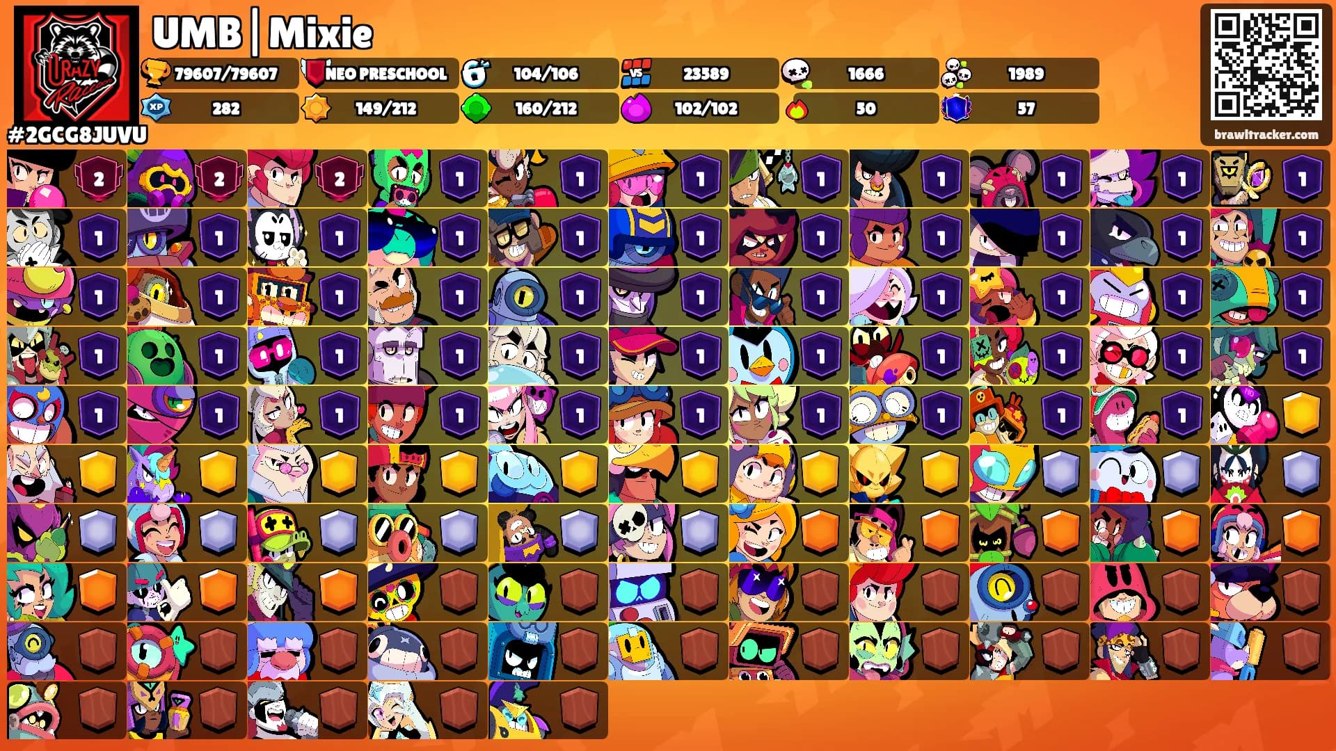 UMB|Mixie's Ranks