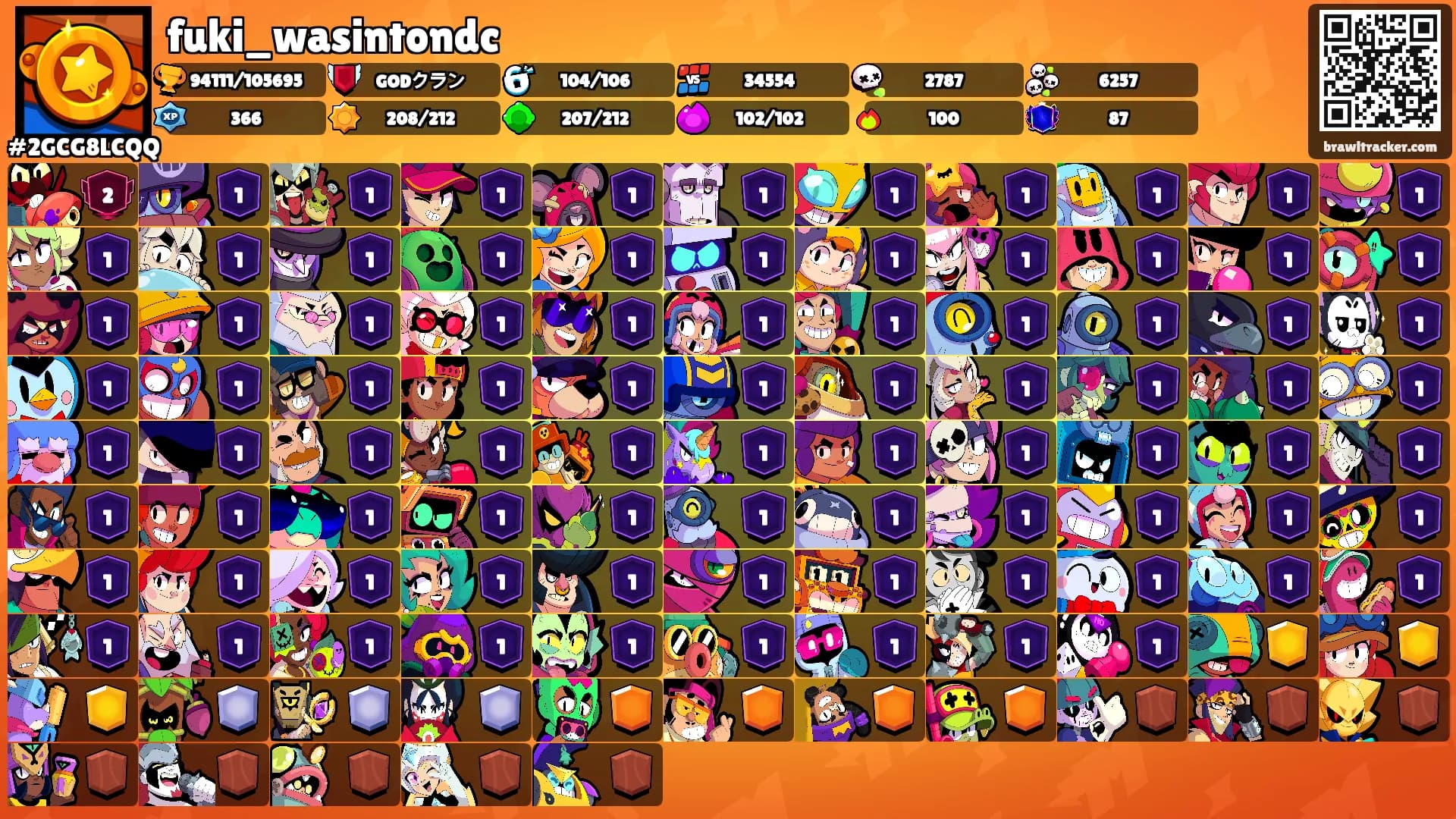 fuki_wasintondc's Ranks