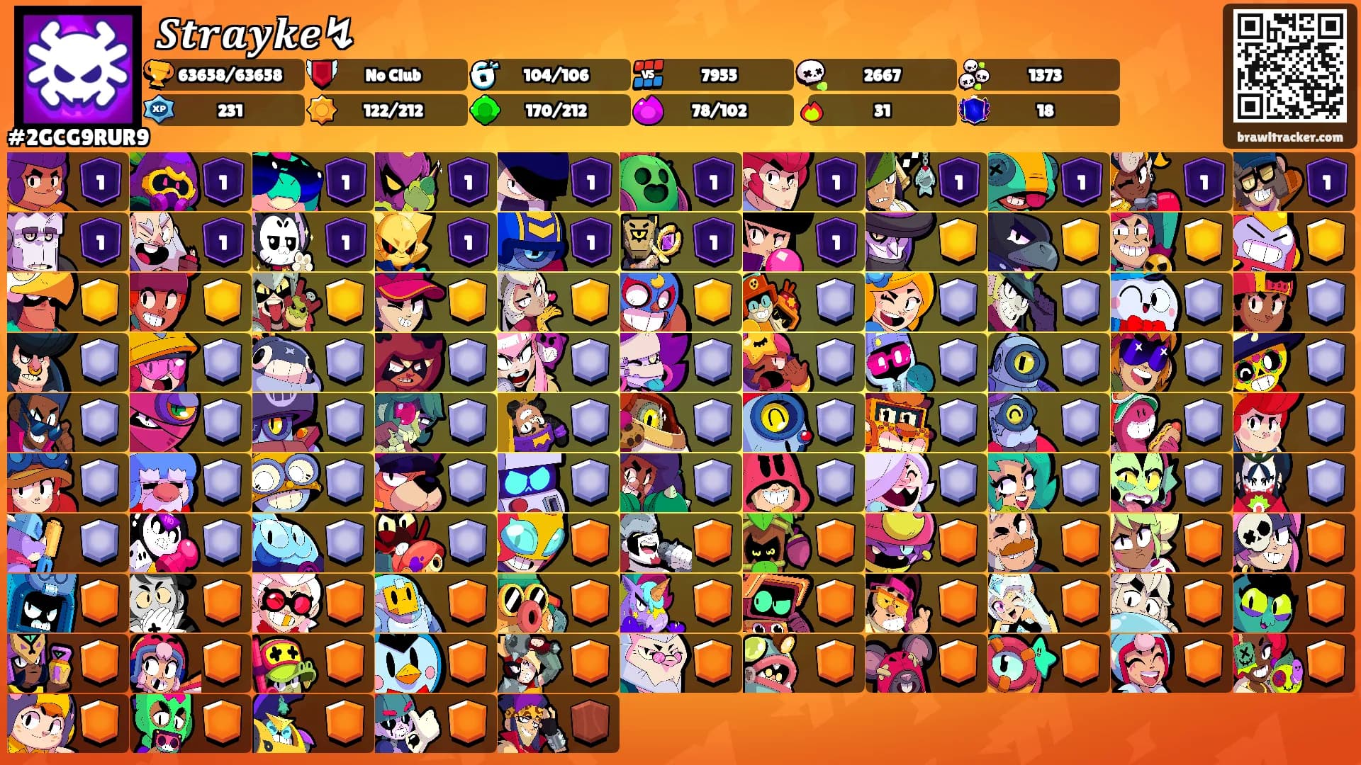 𝑺𝒕𝒓𝒂𝒚𝒌𝒆↯'s Ranks