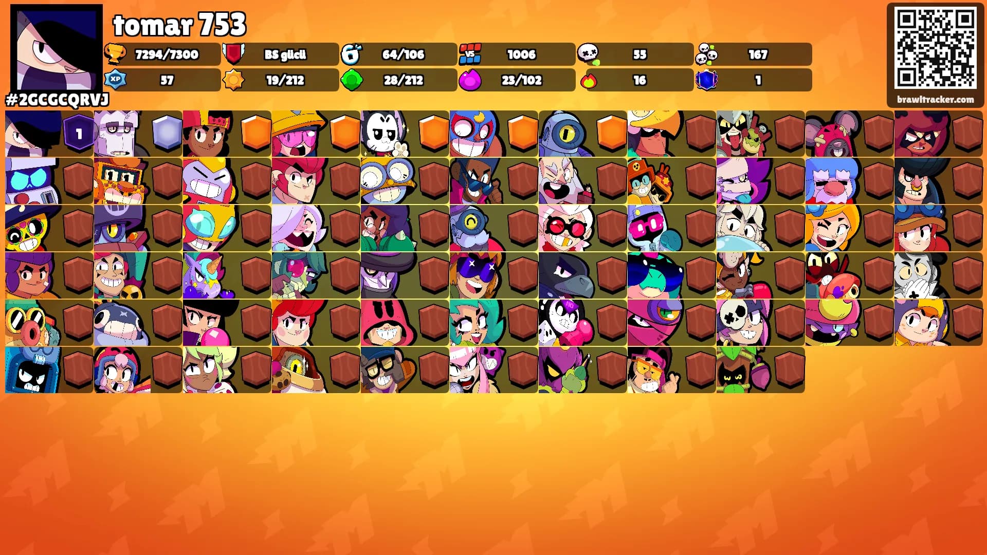 tomar 753's Ranks