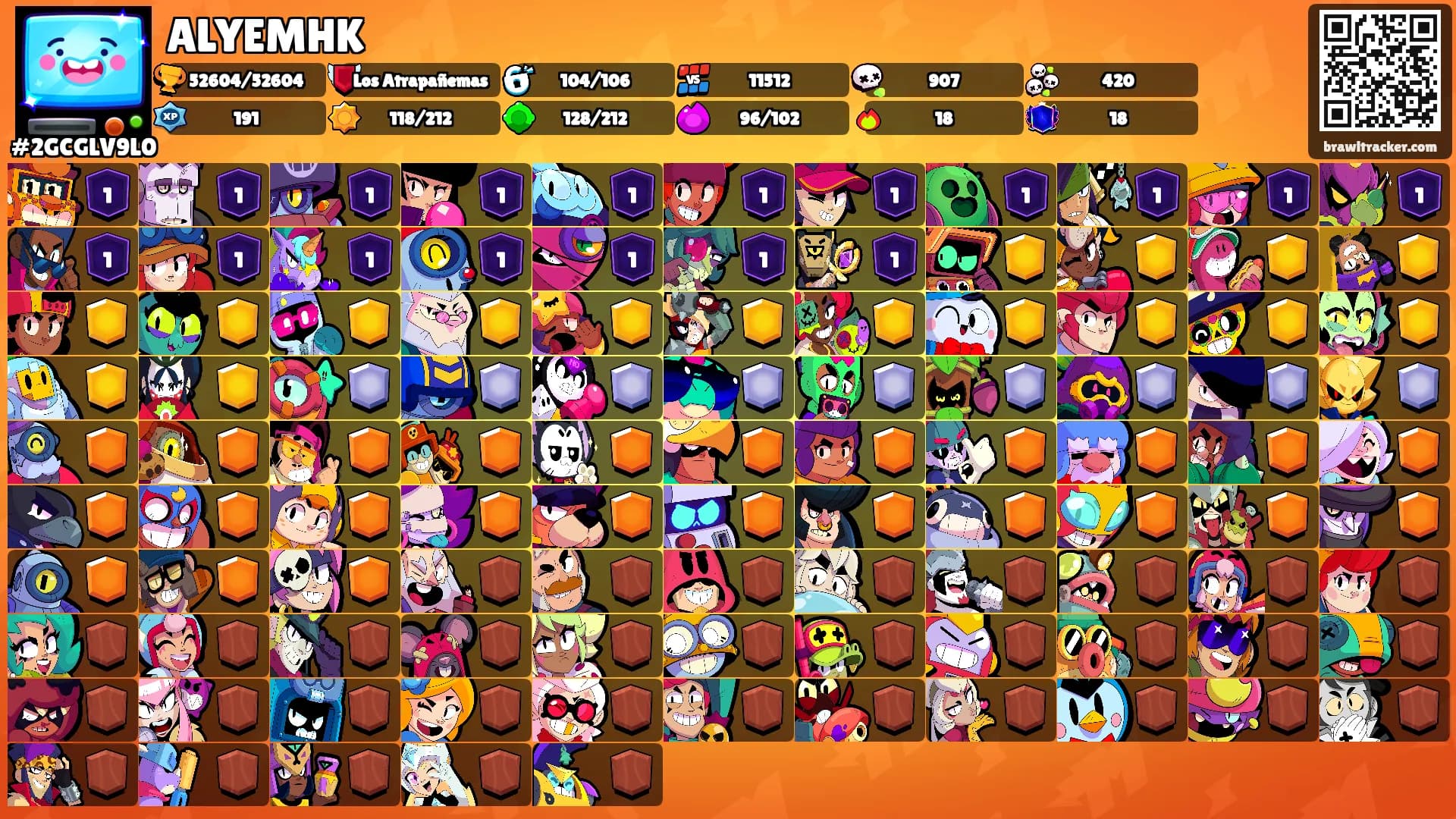 ALYEMHK's Ranks
