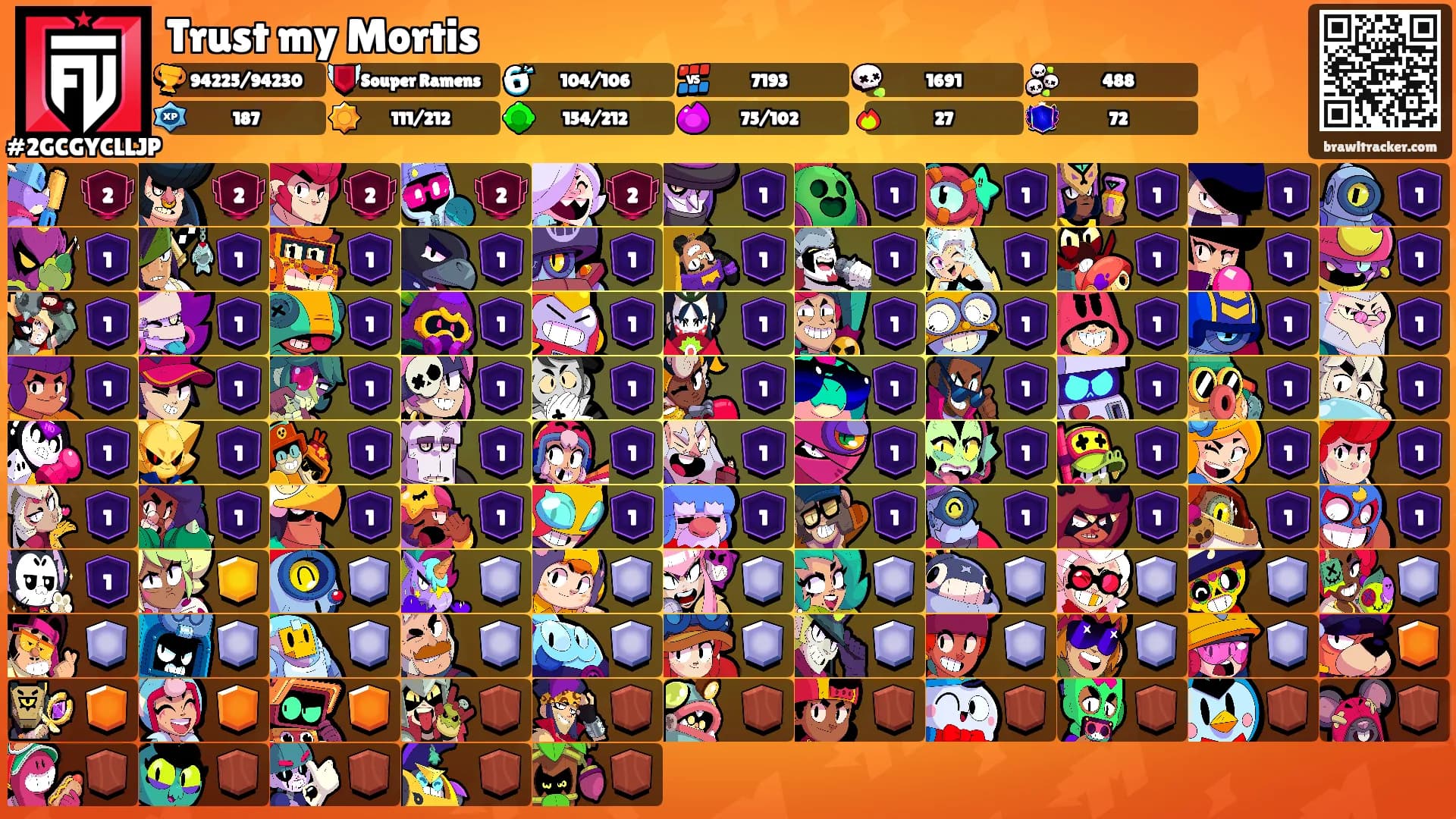 Trust my Mortis's Ranks