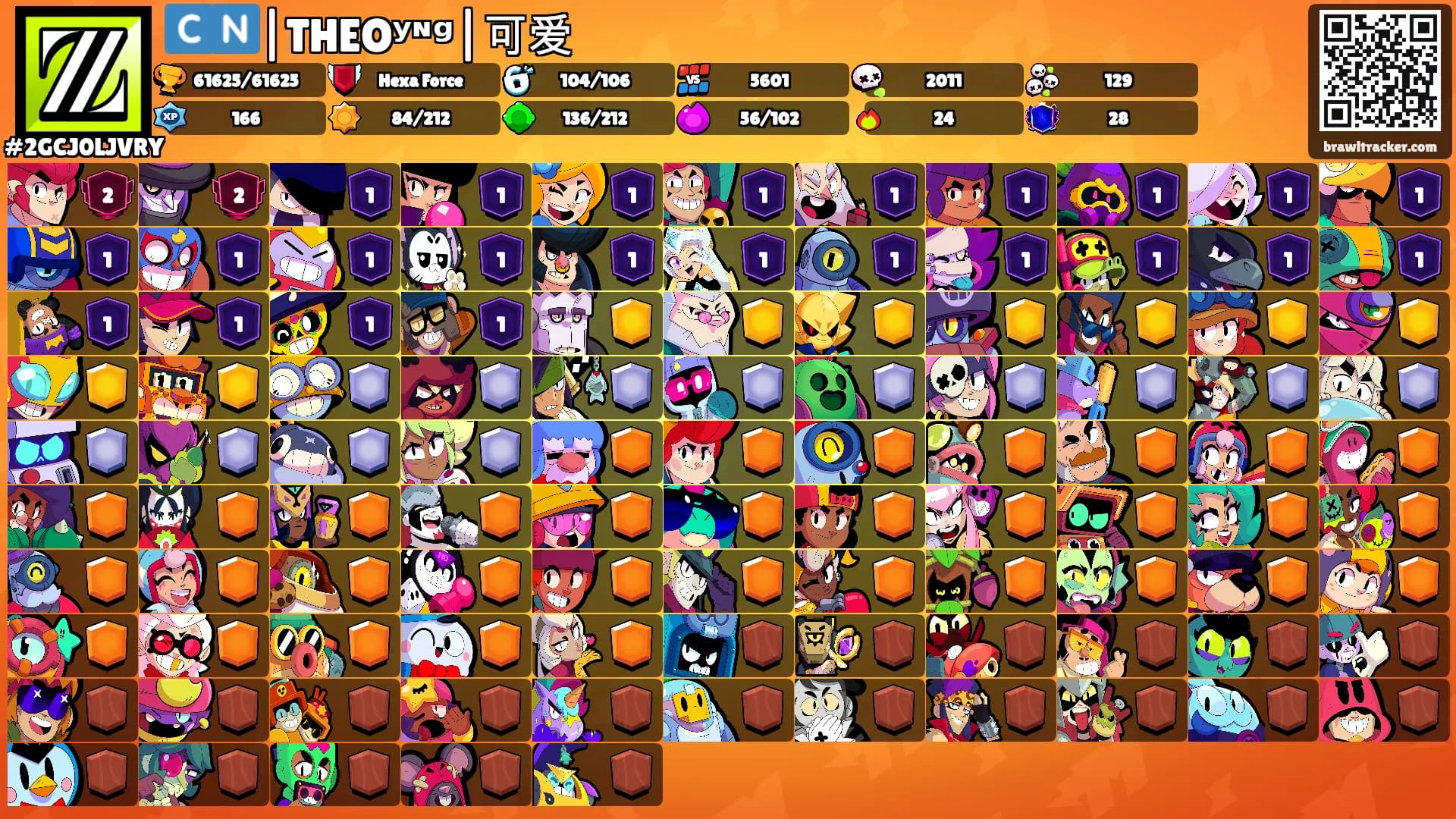 🇨🇳|THEOʸᶰᵍ|可爱's Ranks