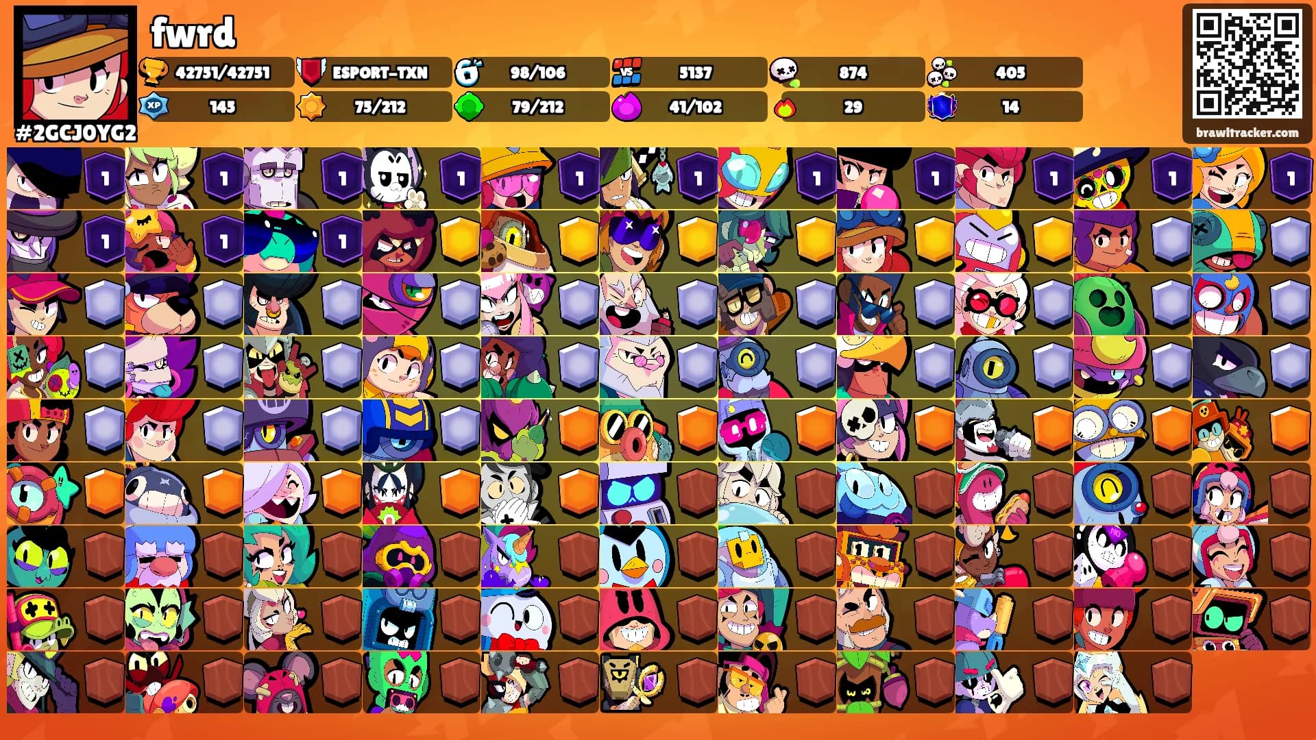 fwrd's Ranks