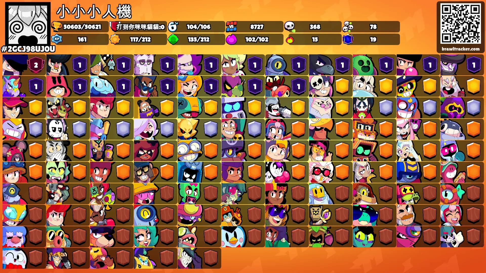 小小小人機's Ranks
