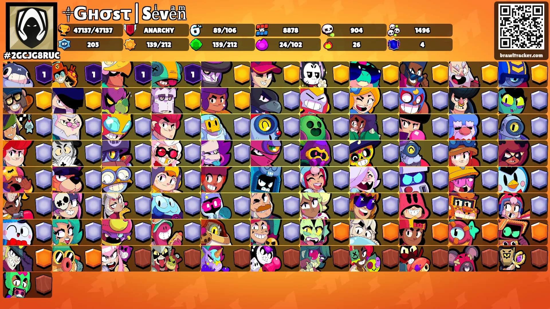༒Ǥнσsτ|Seͥveͣnͫ's Ranks