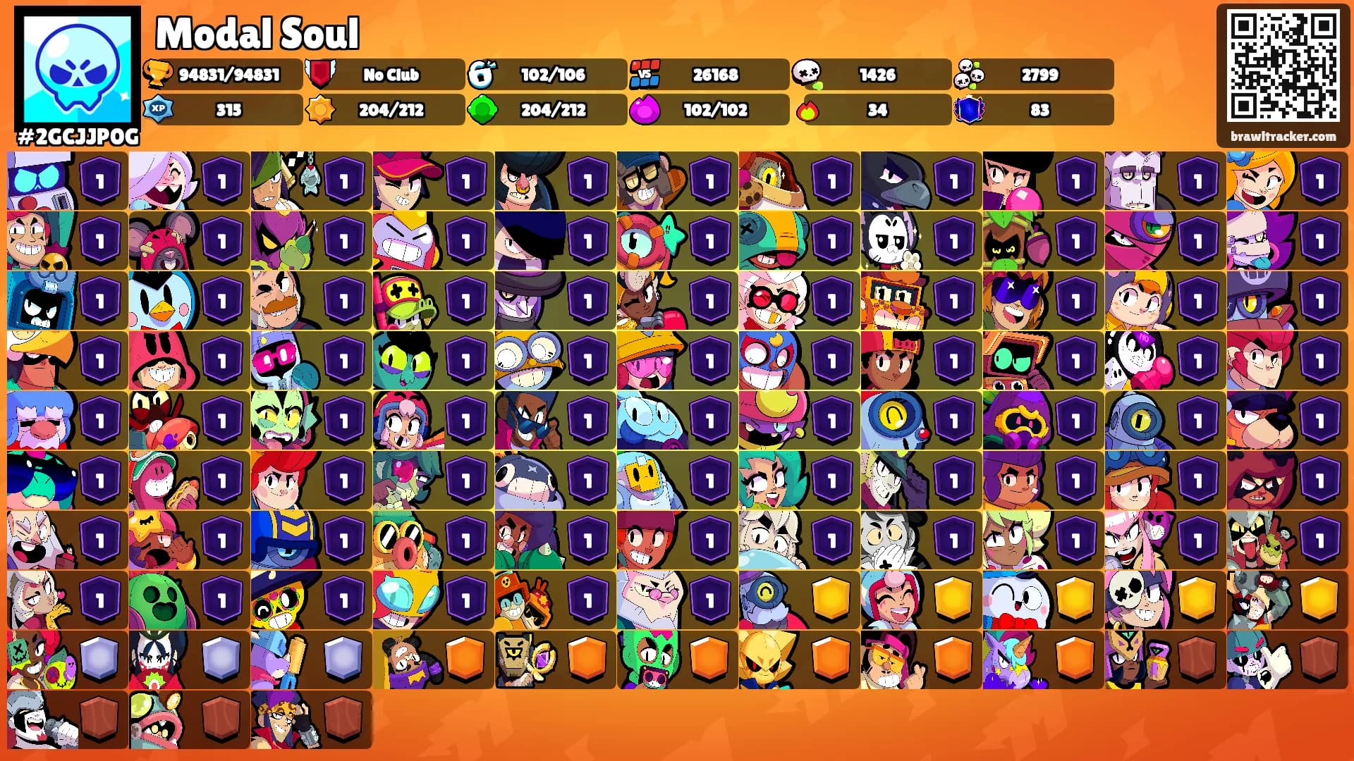 Modal Soul's Ranks
