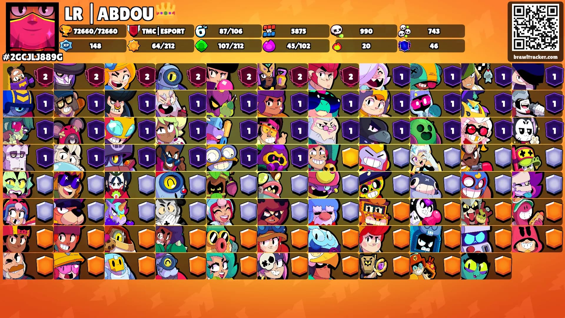 LR |ABDOU 👑's Ranks