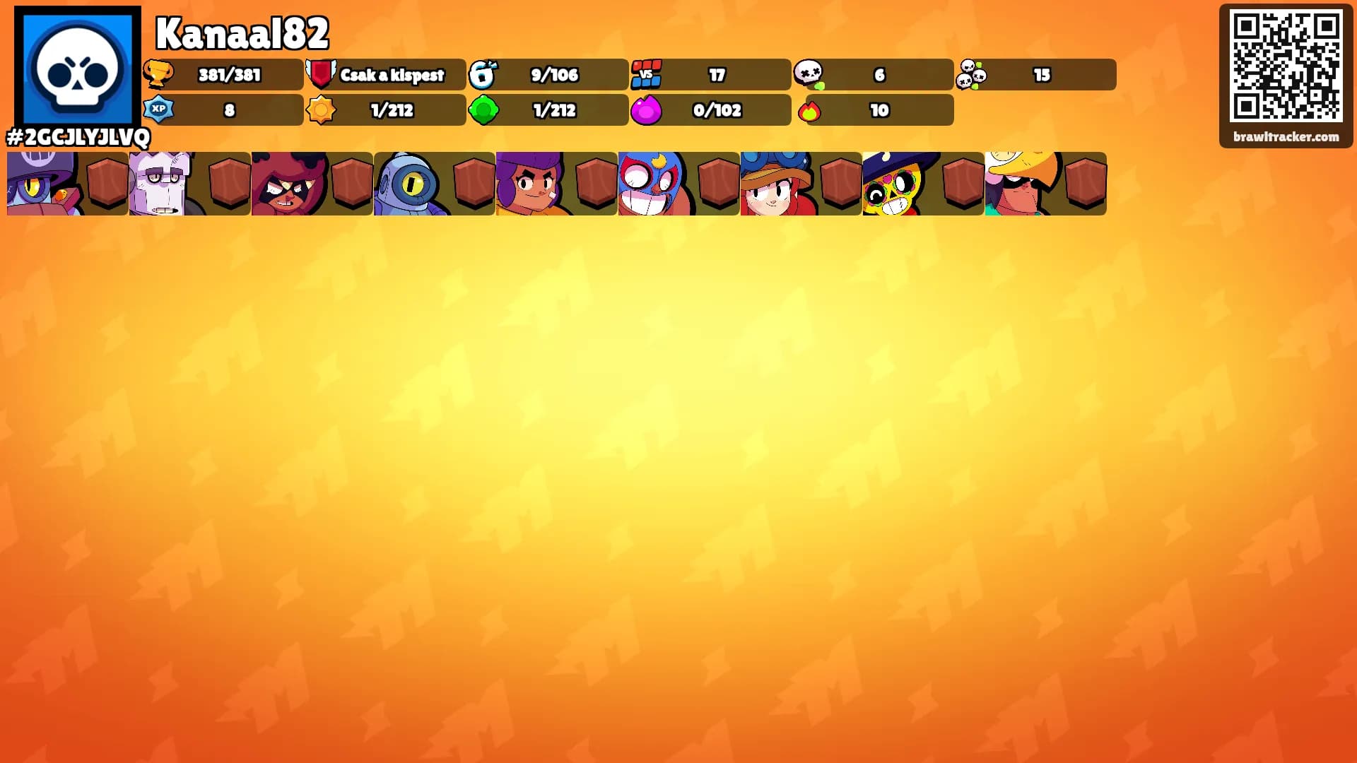 Kanaal82's Ranks