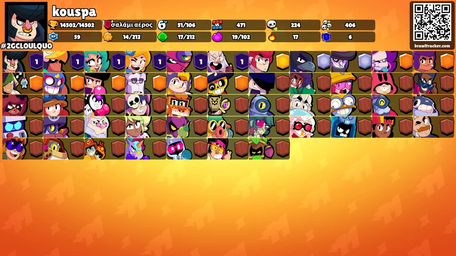 kouspa's Ranks