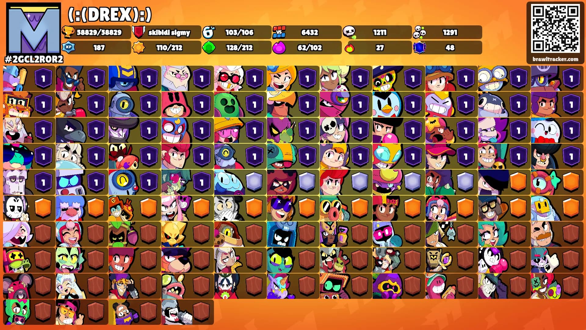 (:(DREX):)'s Ranks