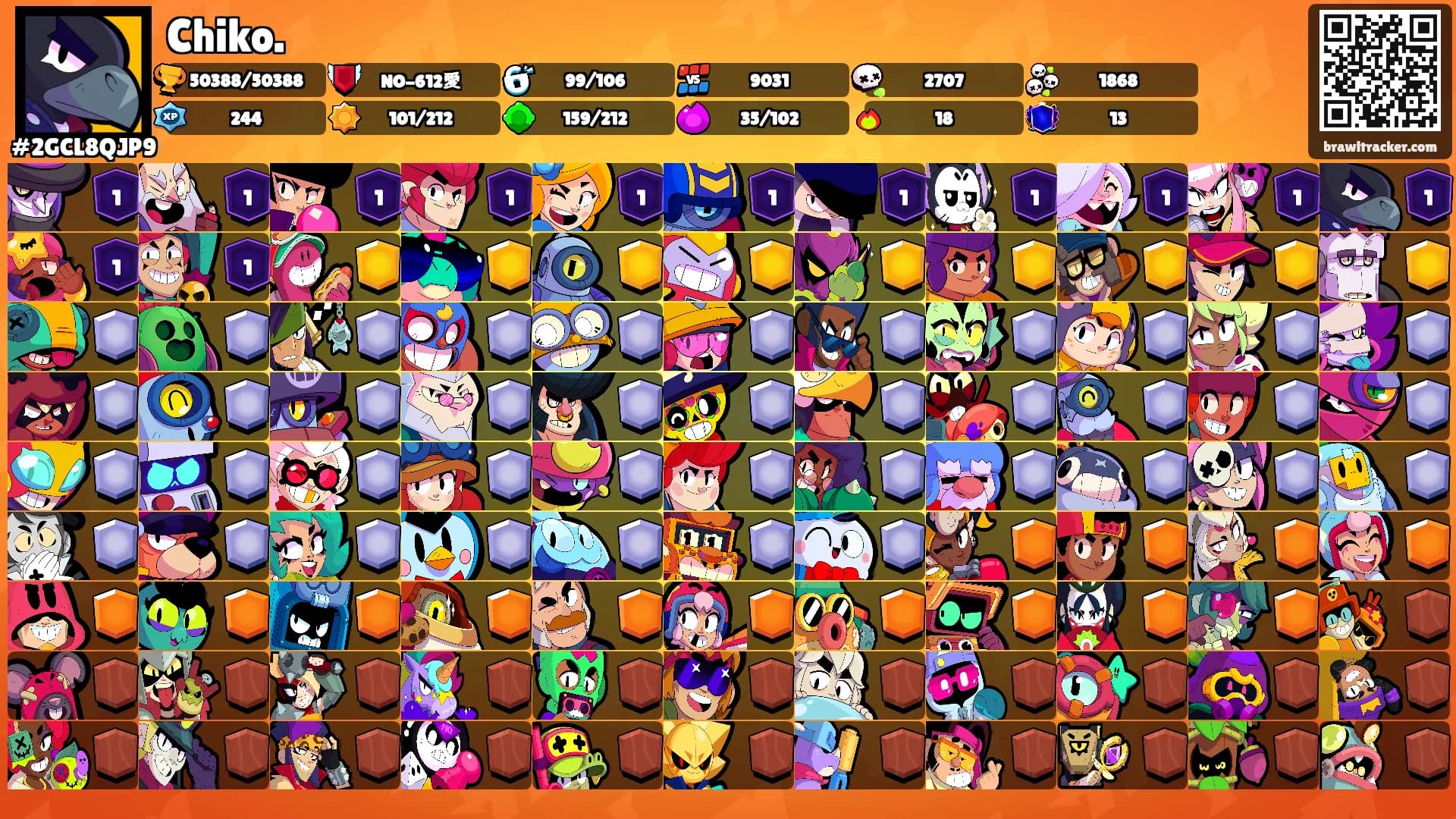 Chiko.'s Ranks
