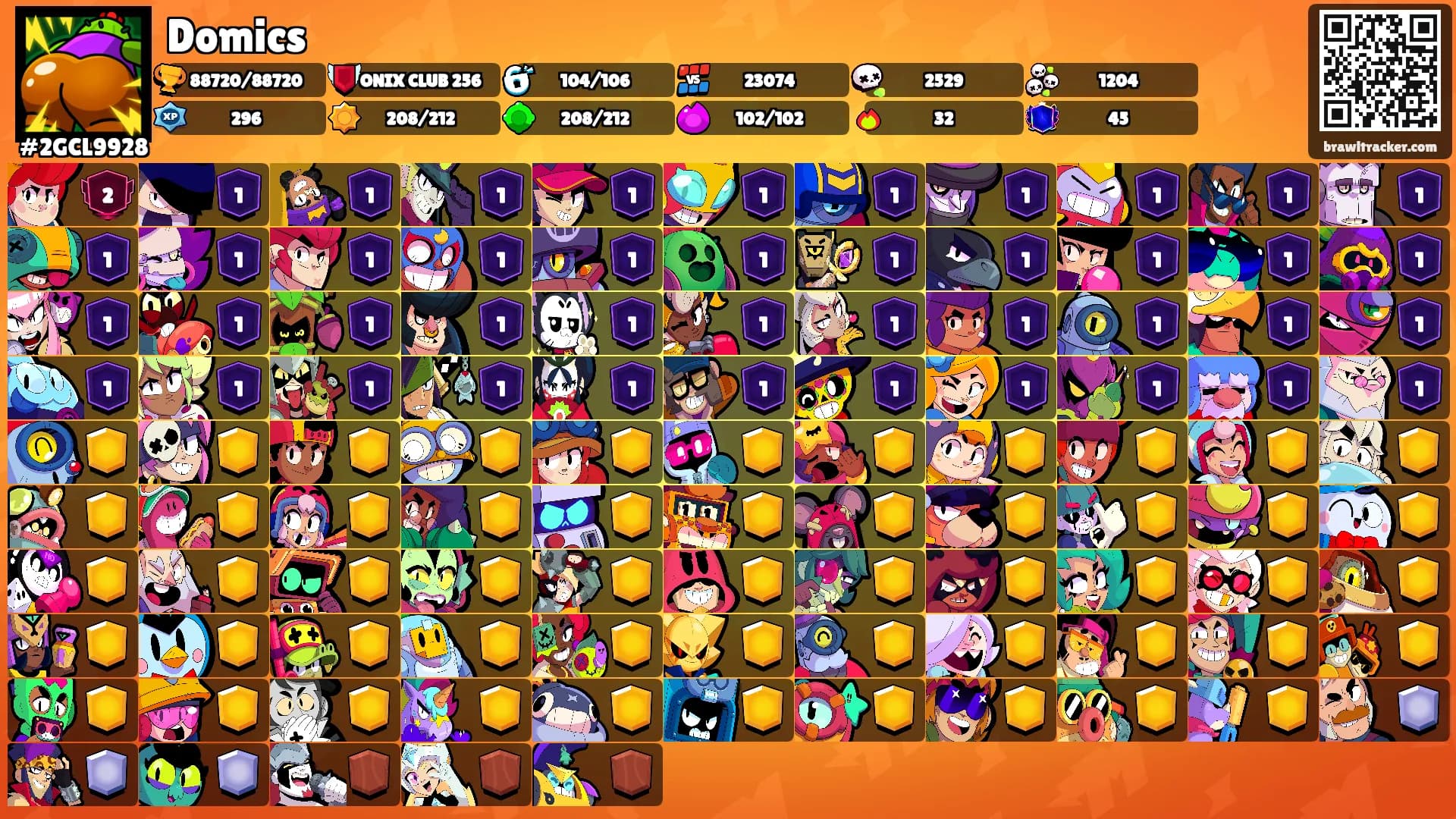 Domics's Ranks