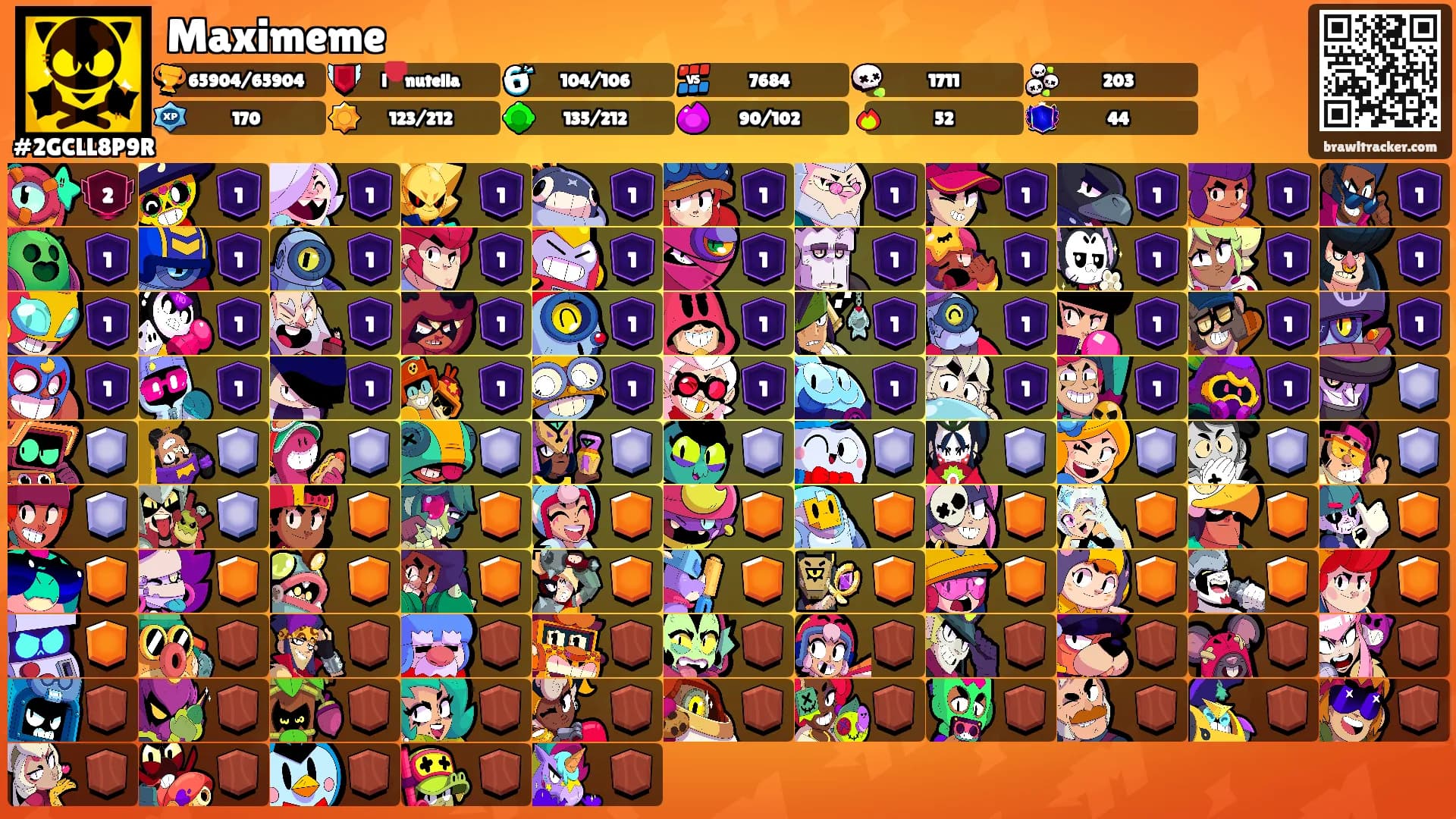Maximeme's Ranks