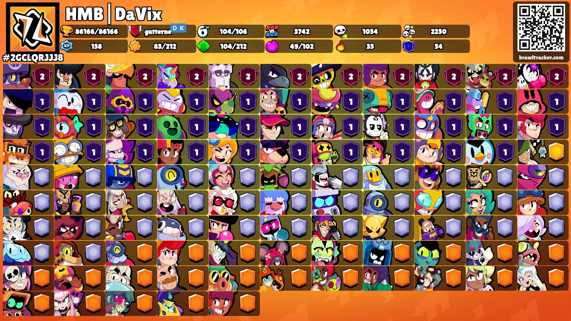 HMB|DaVix's Ranks