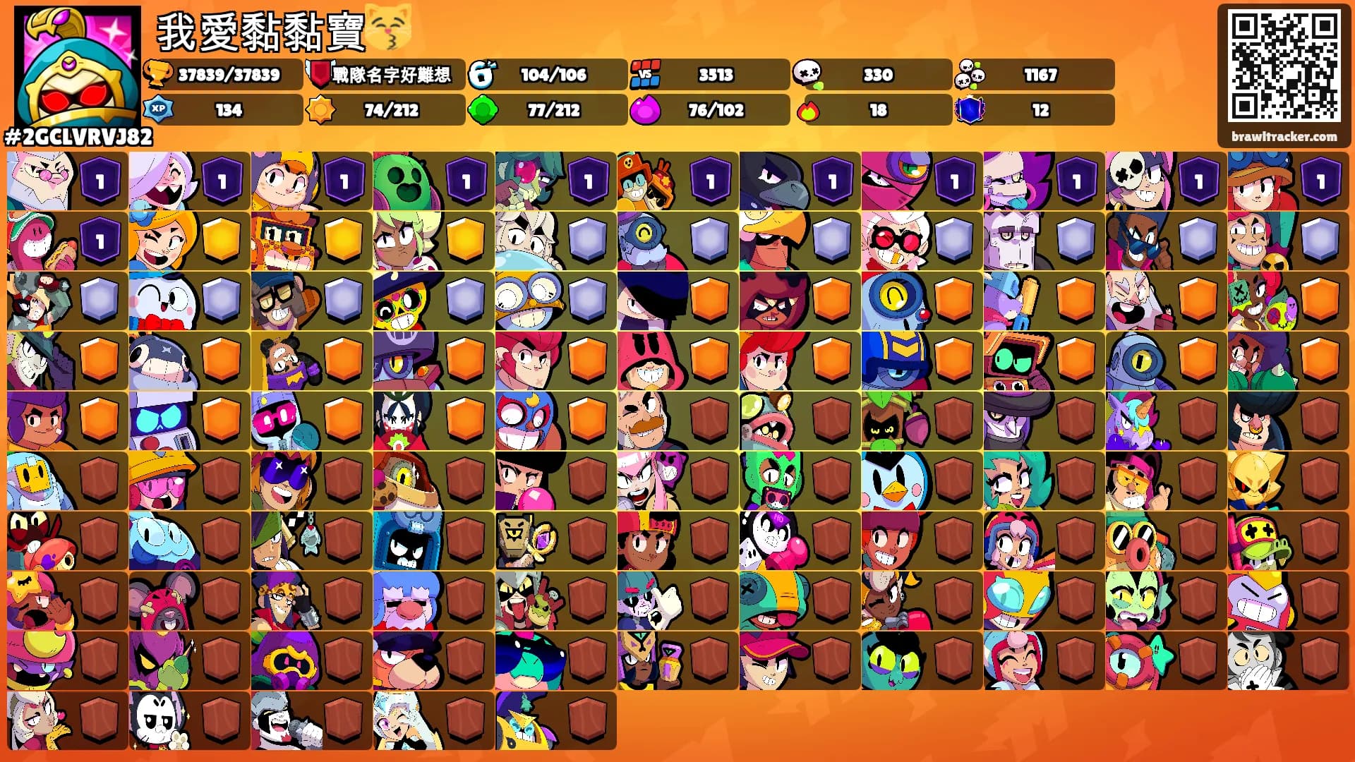 我愛黏黏寶😽's Ranks