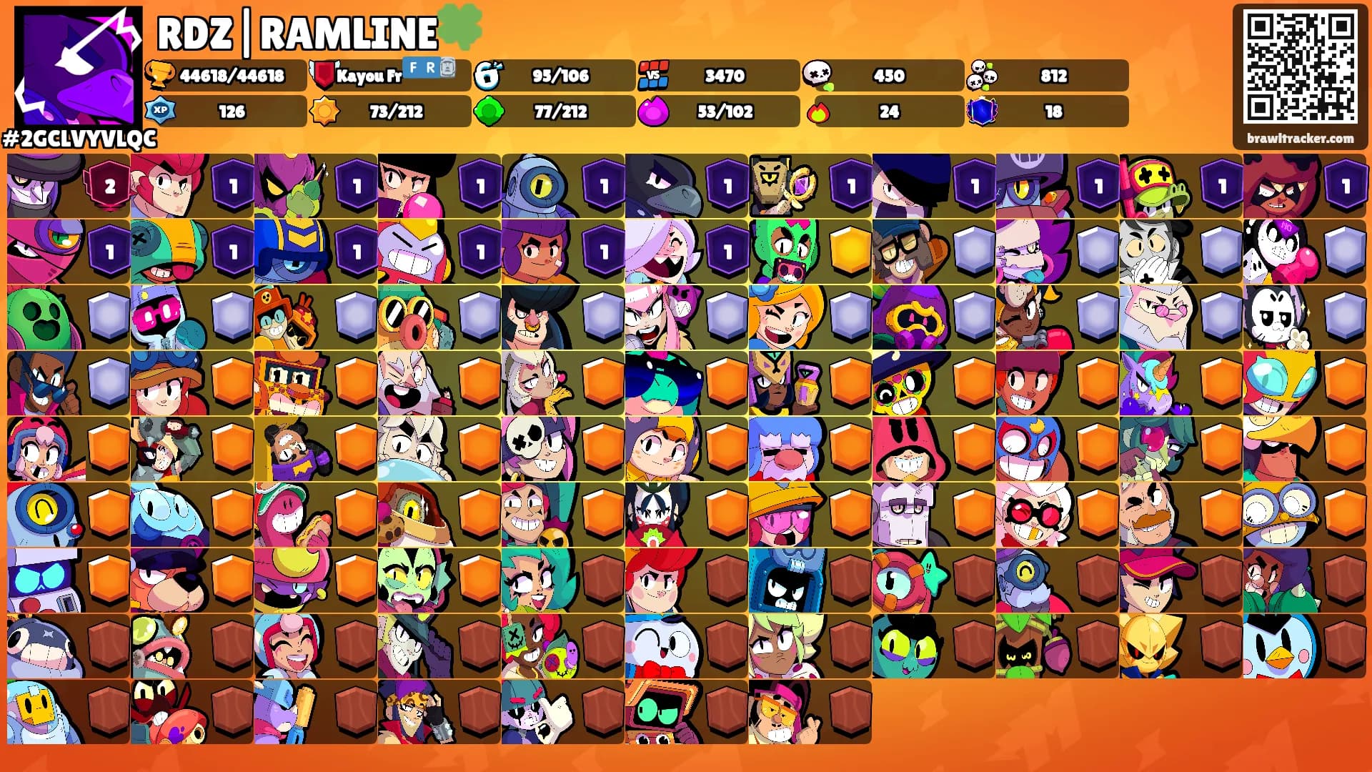 RDZ|RAMLINE🍀's Ranks