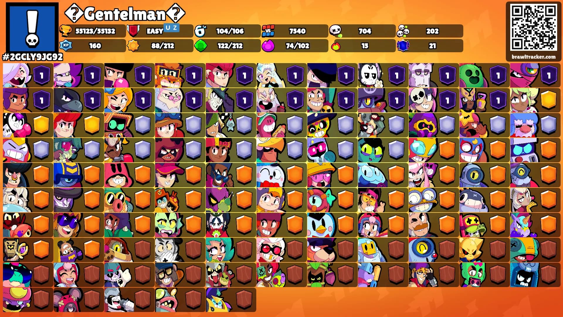 �Gentelman�'s Ranks