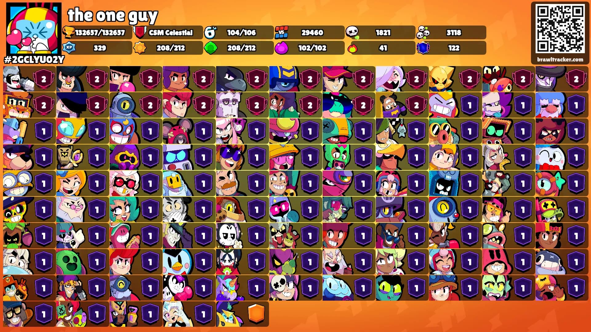 the one guy's Ranks