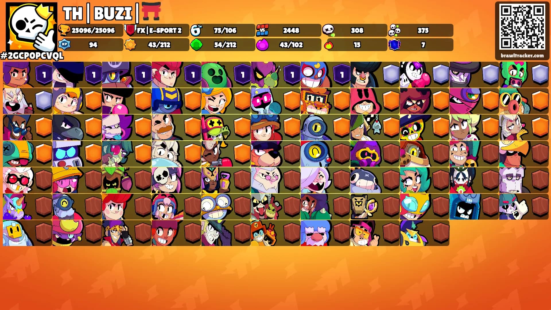 TH|BUZI|⛩️'s Ranks