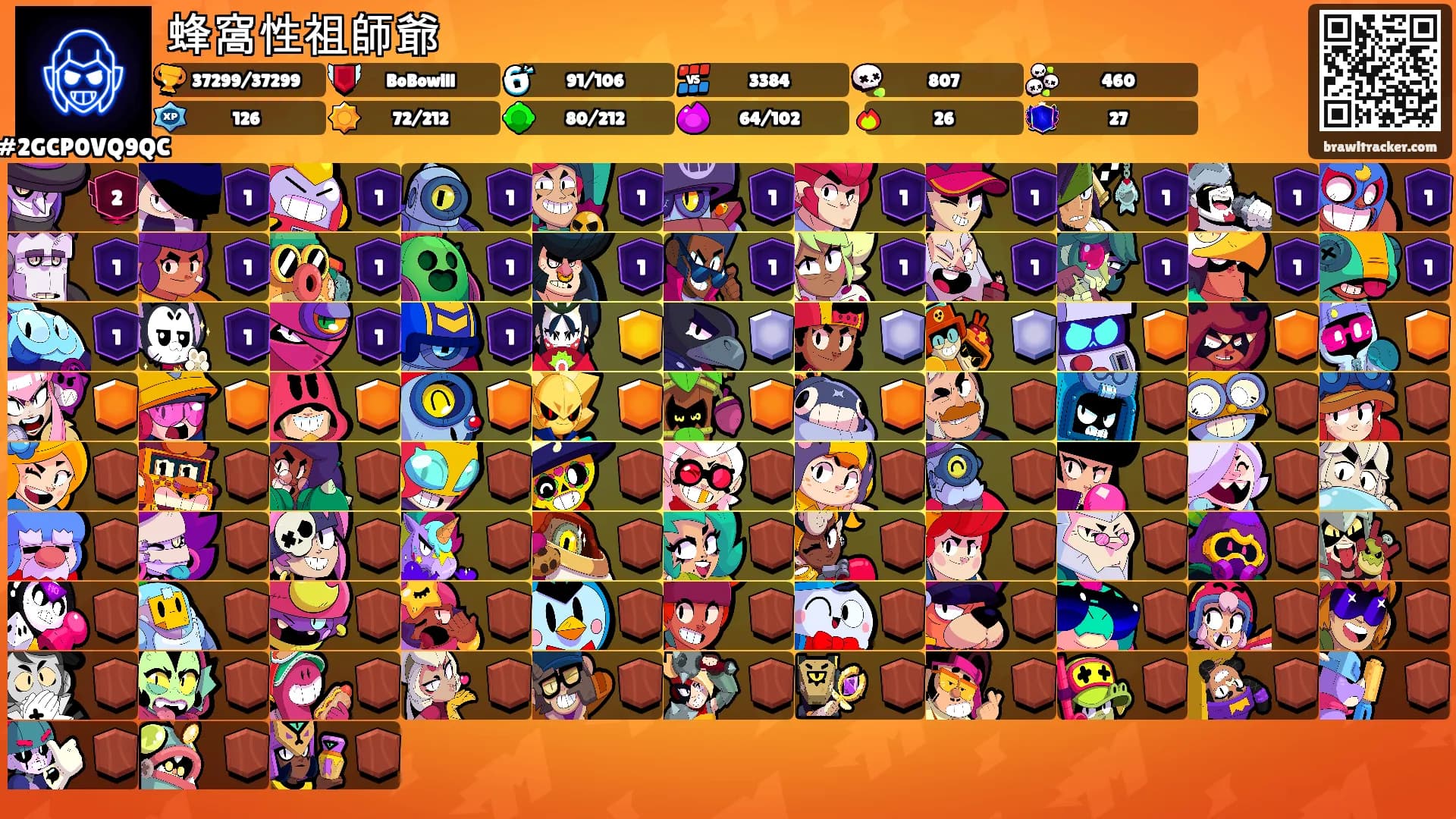 蜂窩性祖師爺's Ranks