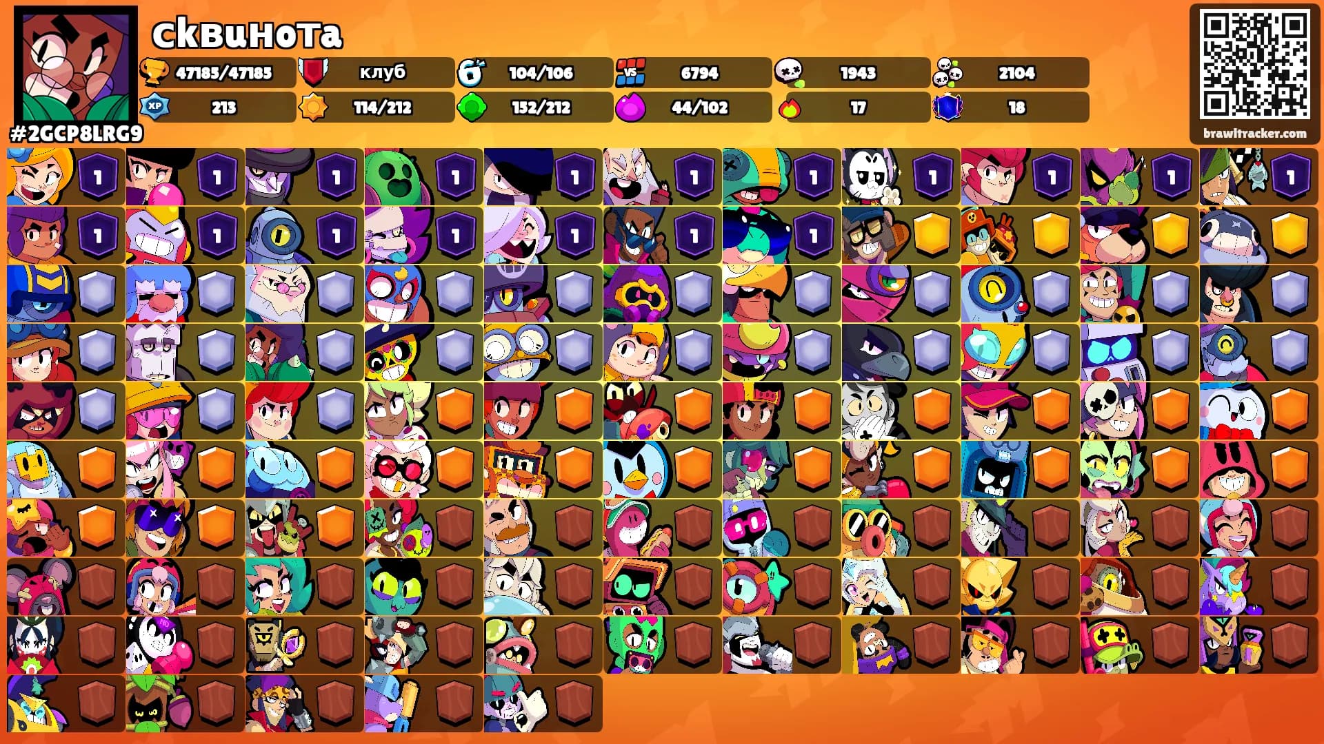 сkвuнoтa's Ranks