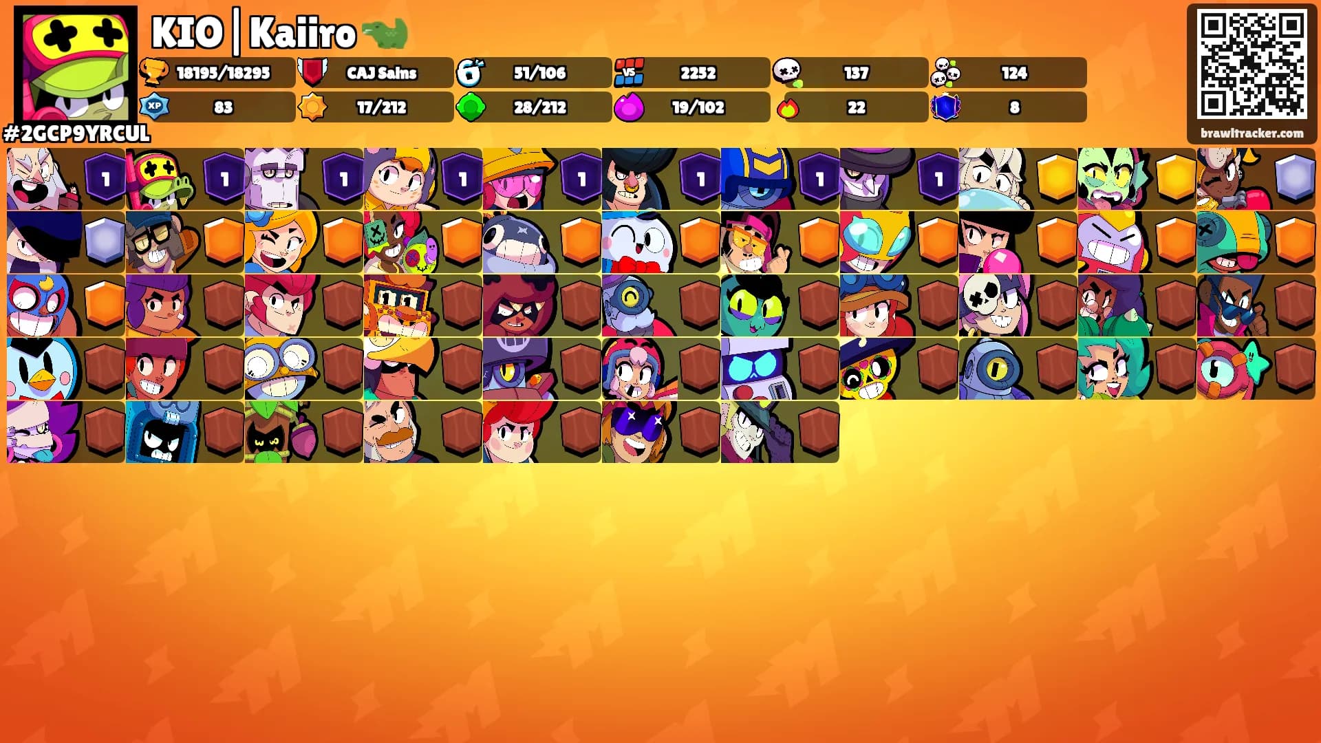 KIO|Kaiiro 🐊's Ranks