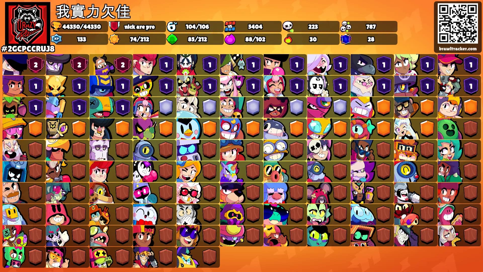 我實力欠佳's Ranks