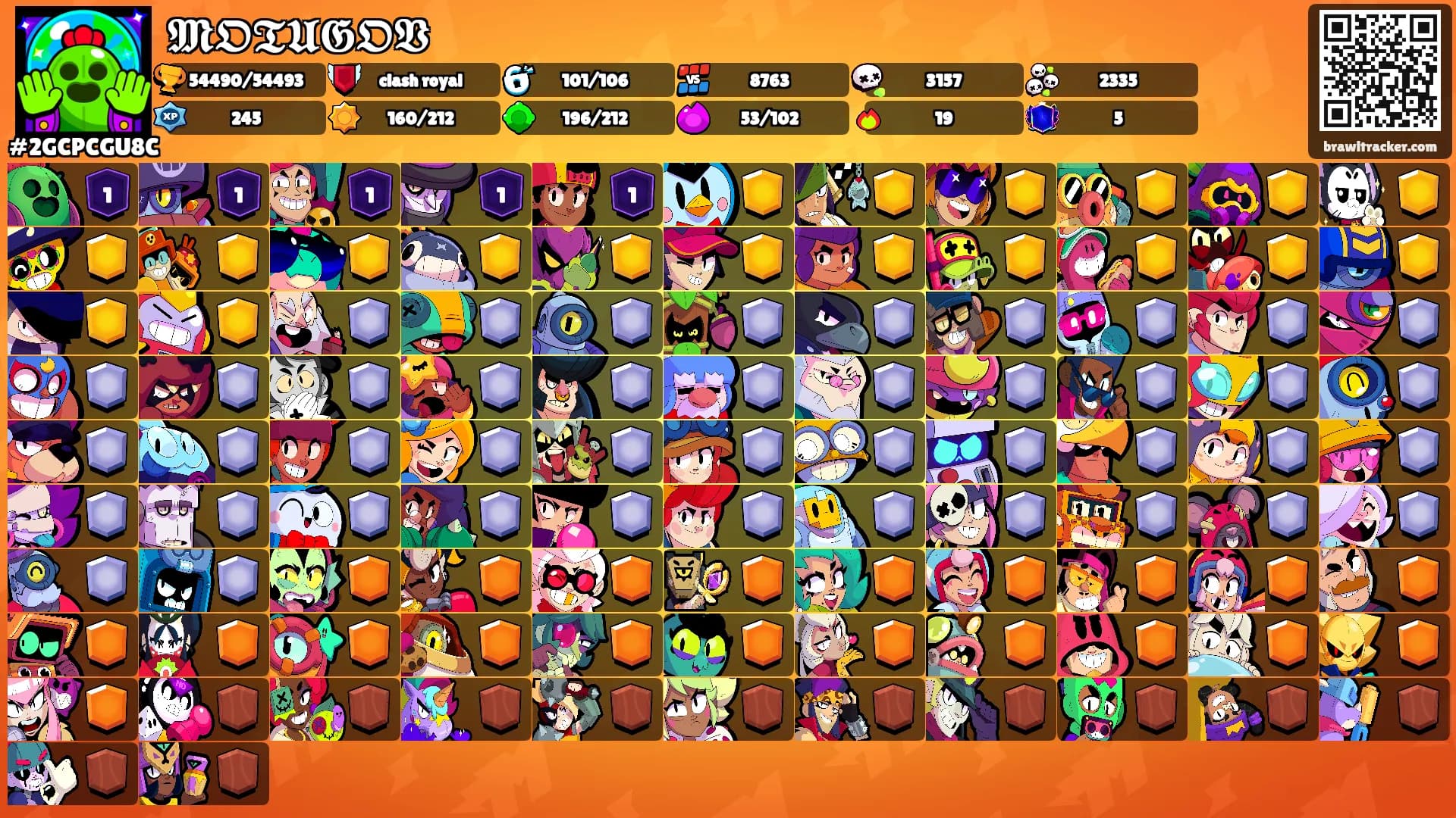 𝕸𝕺𝕿𝖀𝕲𝕺𝖁's Ranks