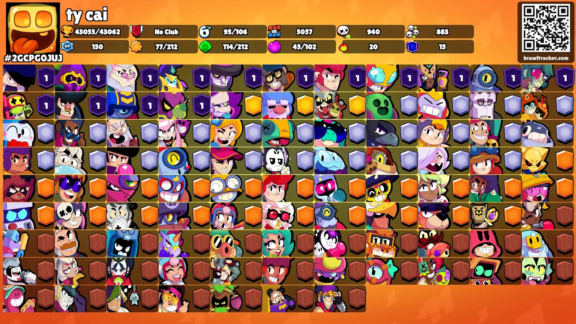 ty cai's Ranks