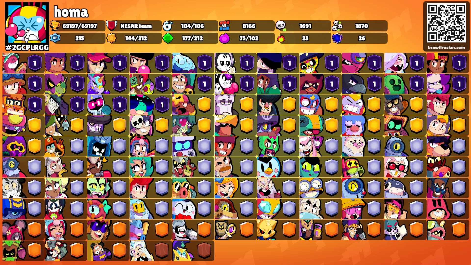 homa's Ranks